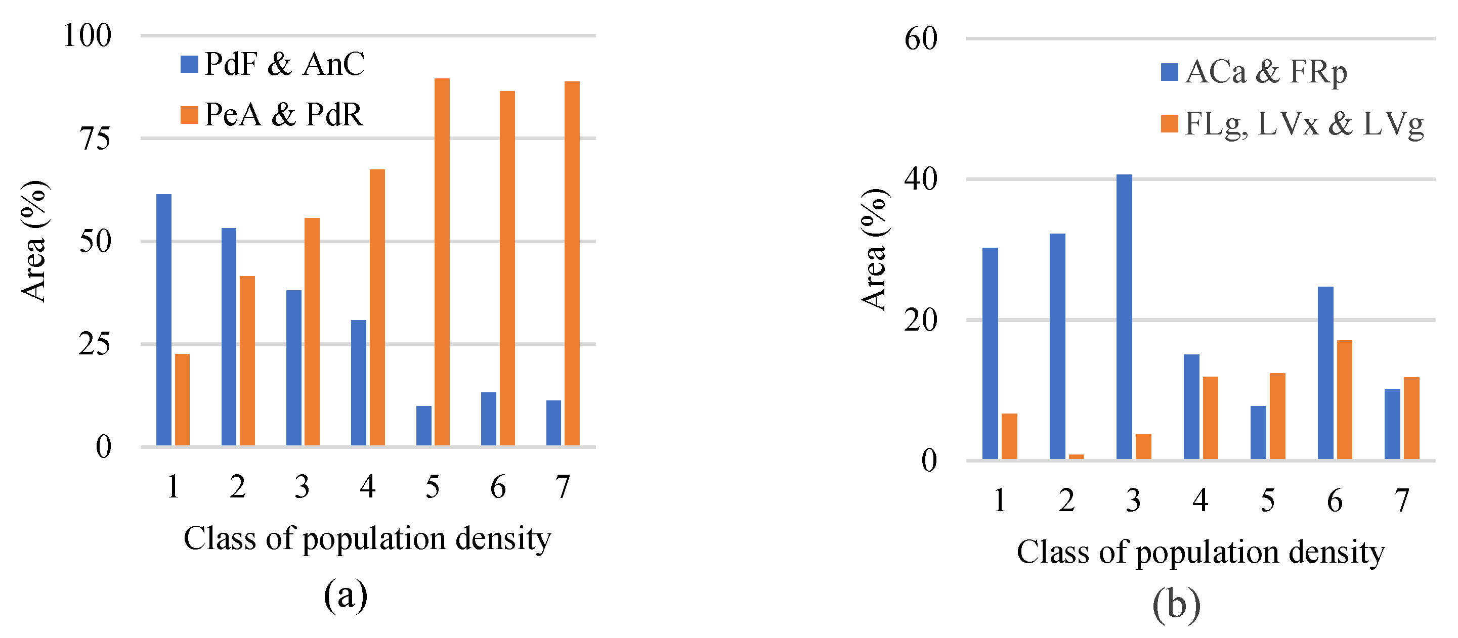 Sustainability 15 05695 g010