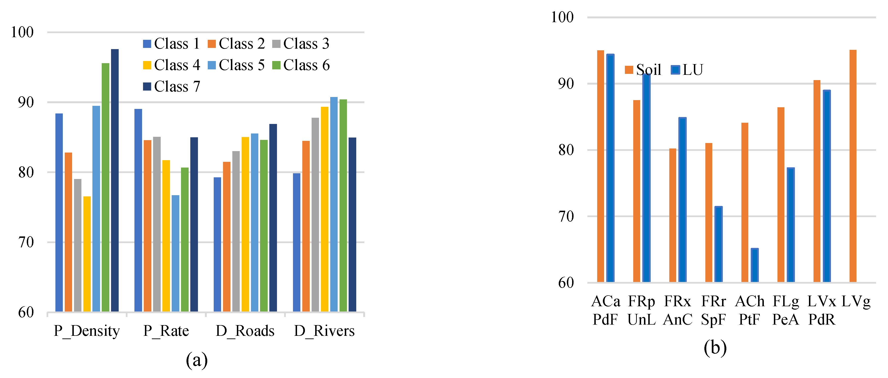 Sustainability 15 05695 g012