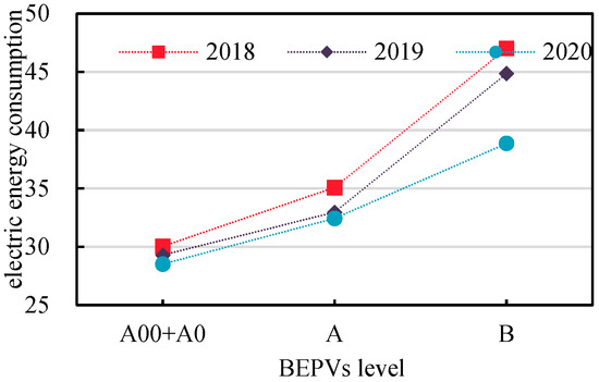 Sustainability 15 05701 g0a1