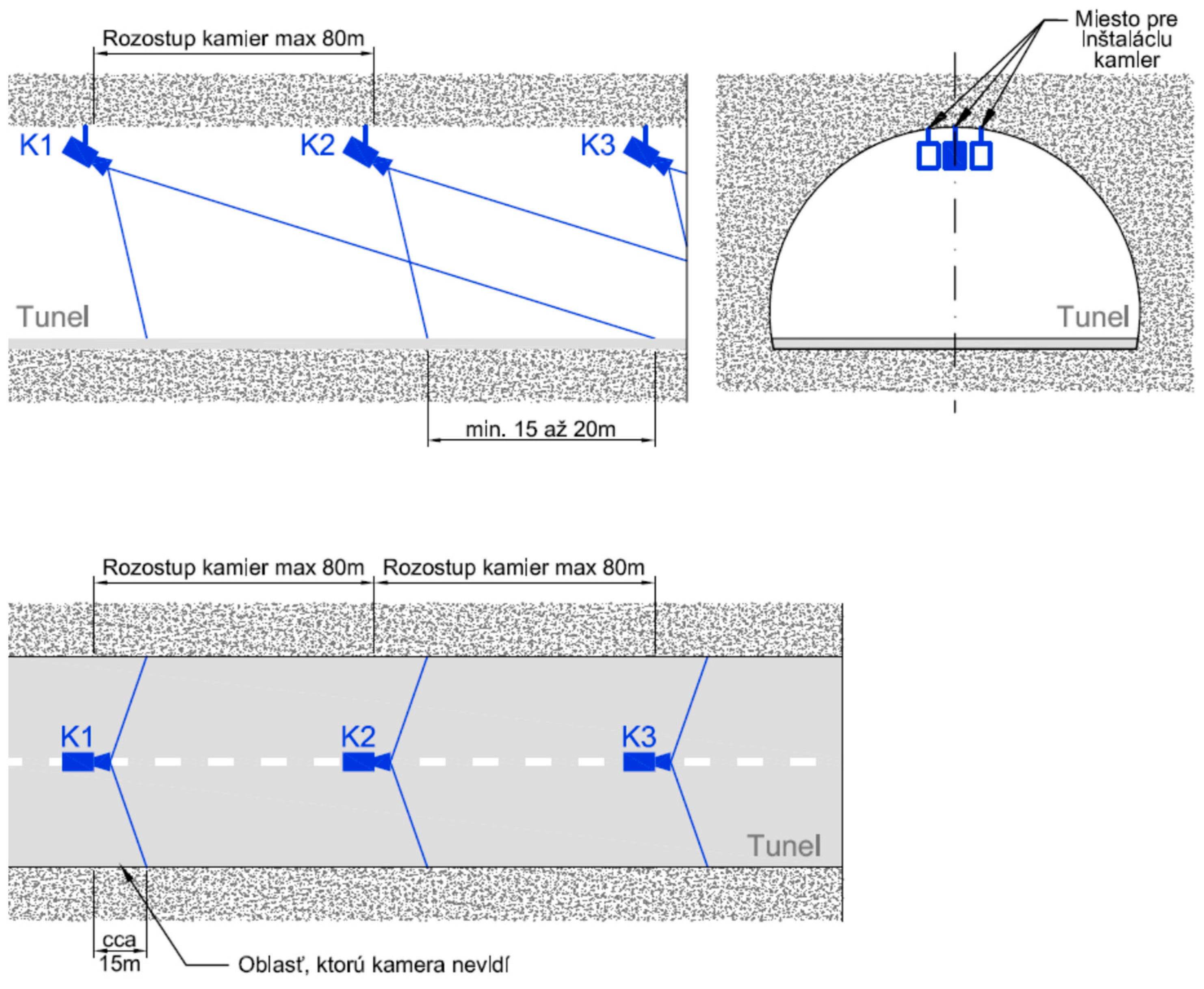 Sustainability 15 05702 g002