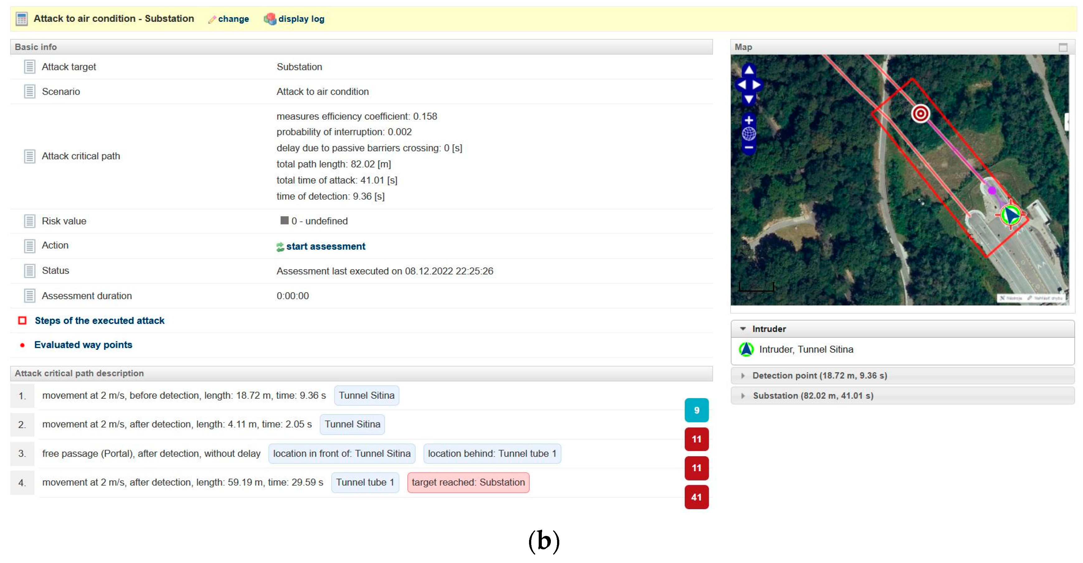 Sustainability 15 05702 g003b