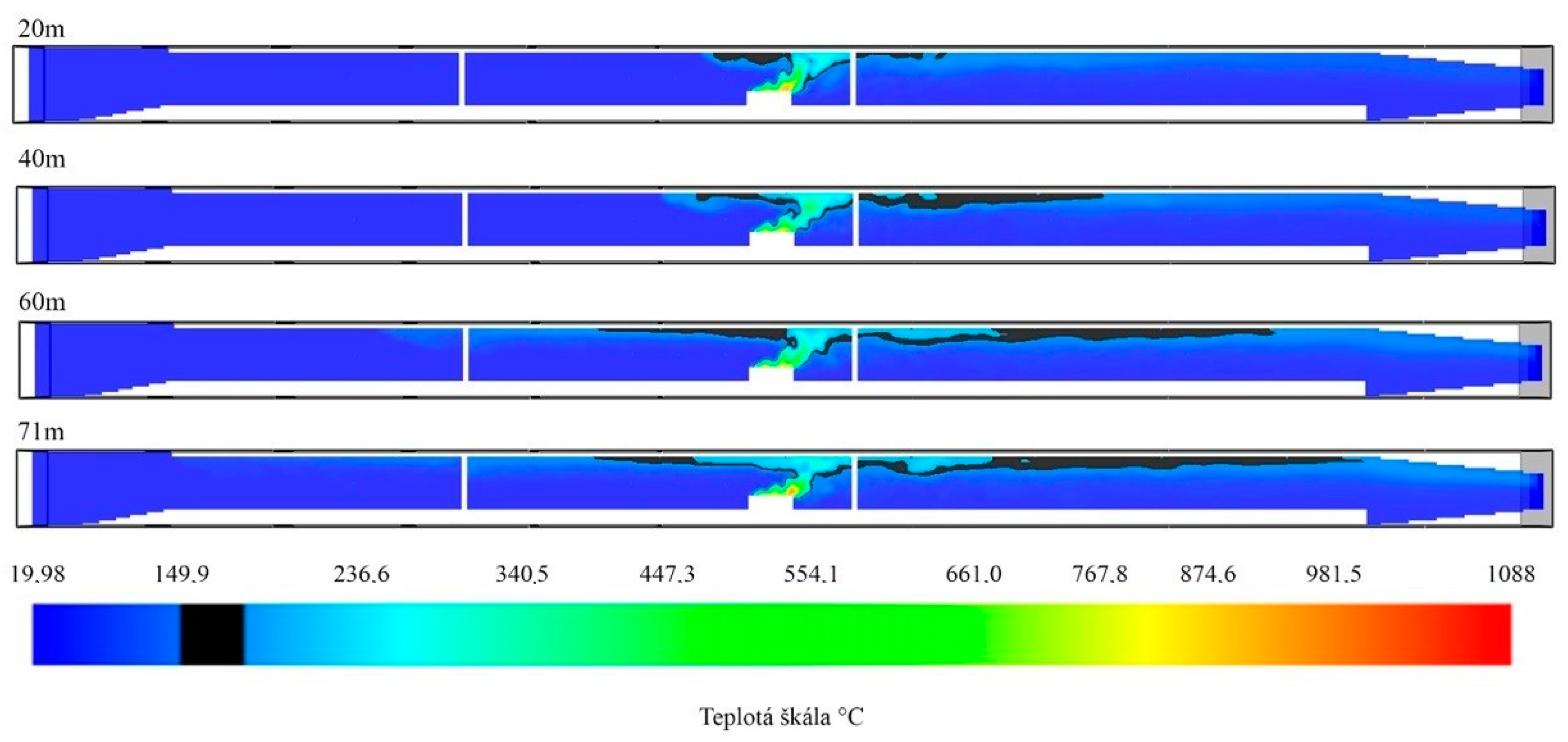 Sustainability 15 05702 g006