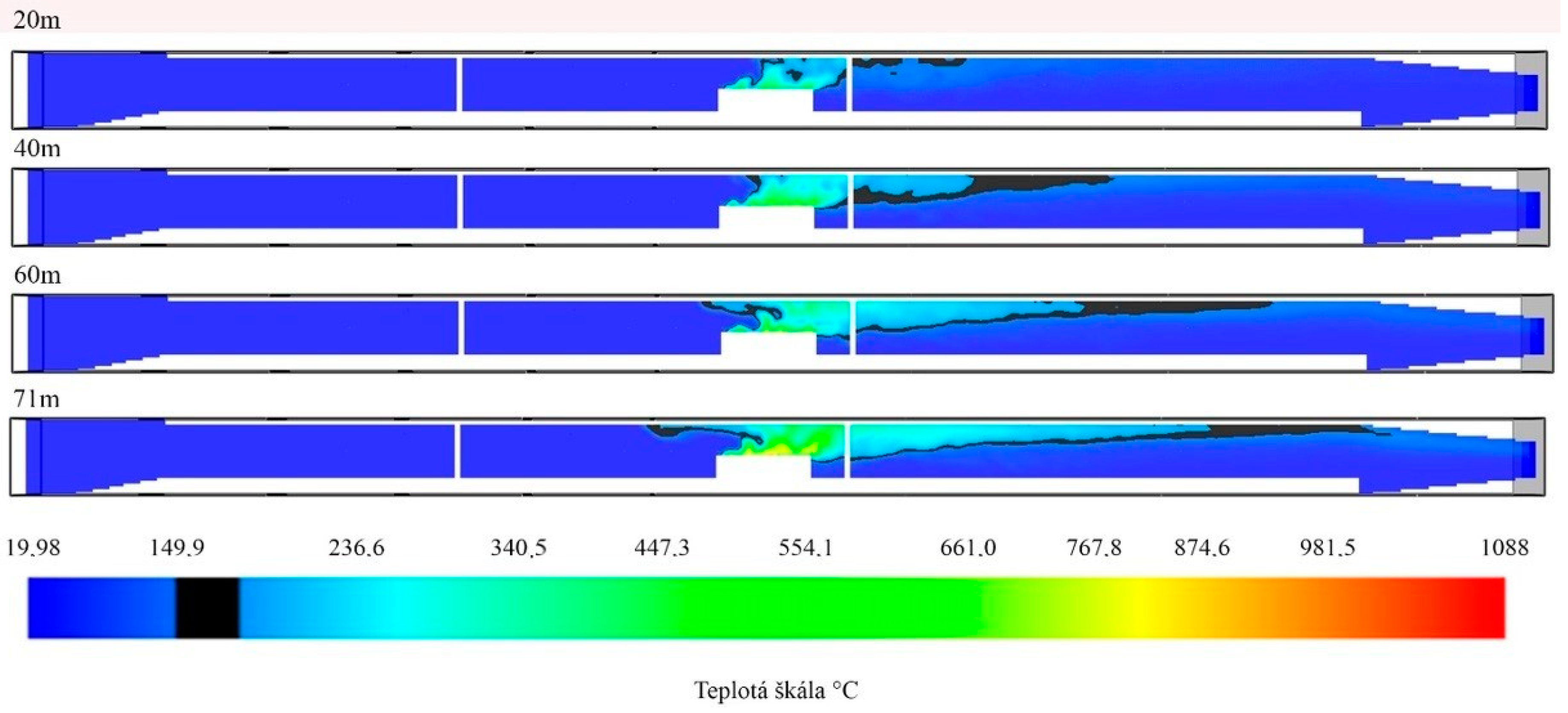 Sustainability 15 05702 g008