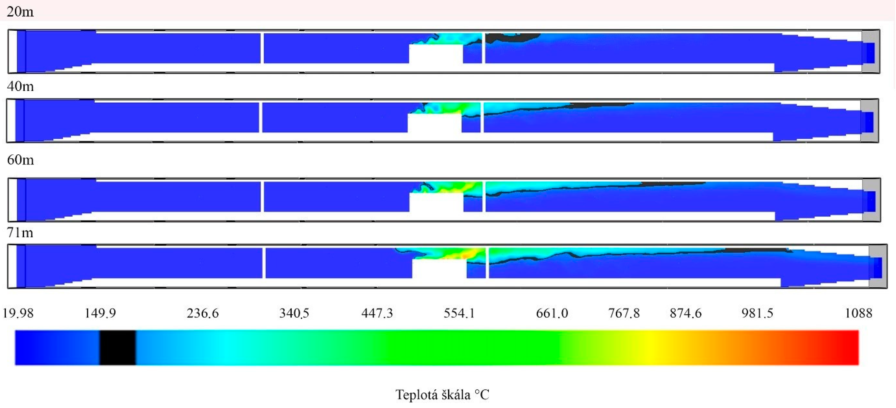 Sustainability 15 05702 g010