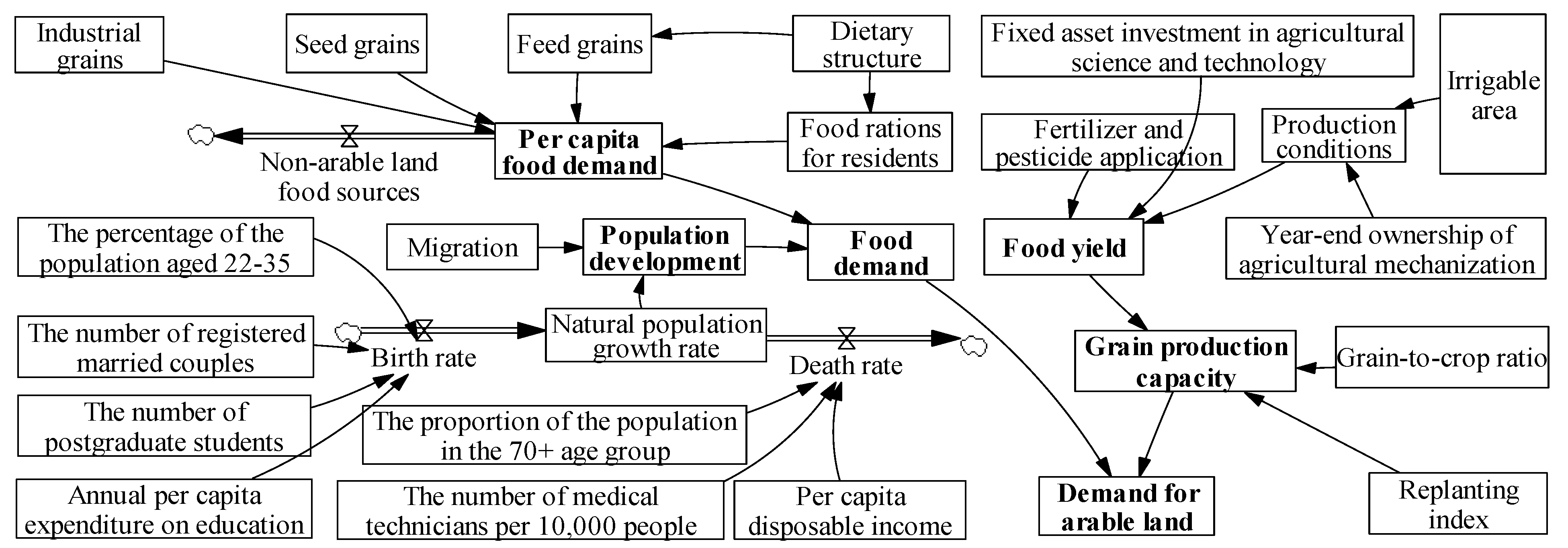Sustainability 15 05706 g001 Sustainability 15 05706 g001