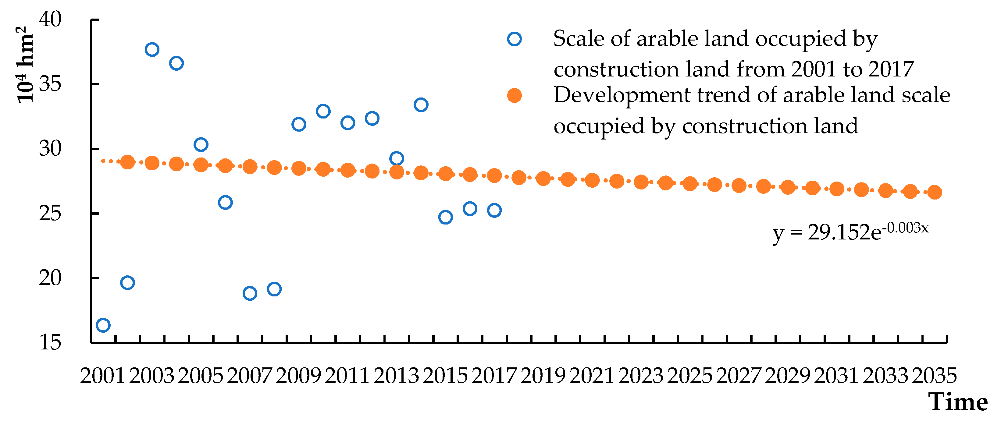 Sustainability 15 05706 g002 Sustainability 15 05706 g002