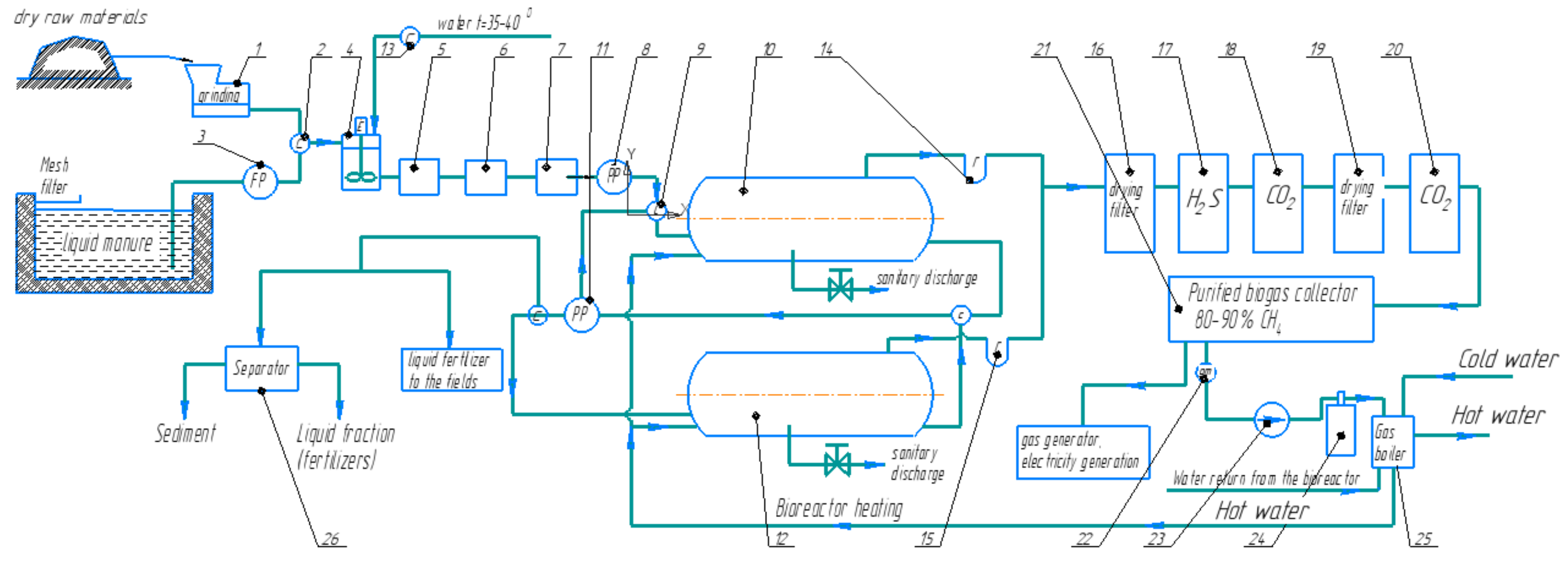 Sustainability 15 05707 g003