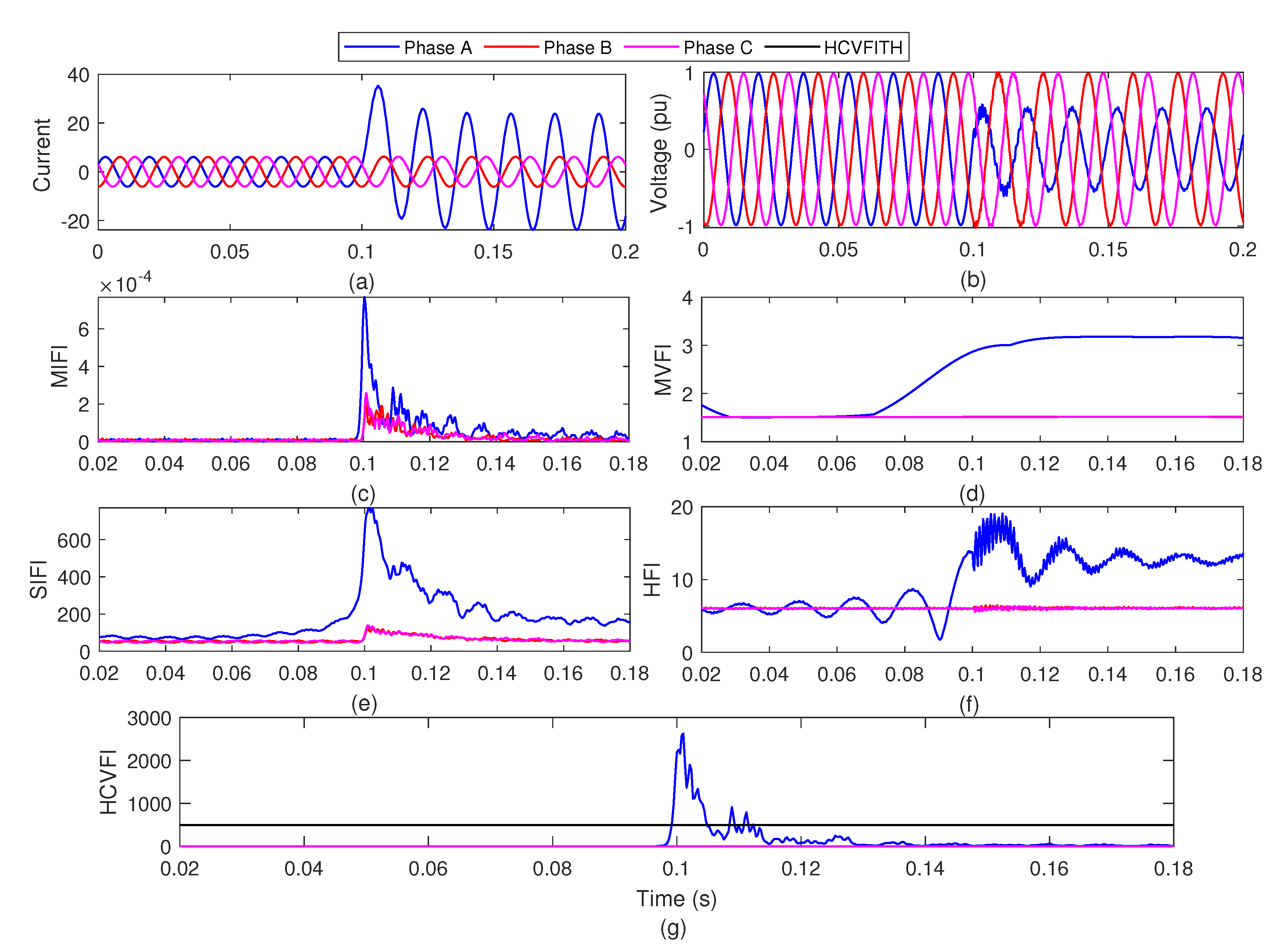 Sustainability 15 05715 g003 Sustainability 15 05715 g003