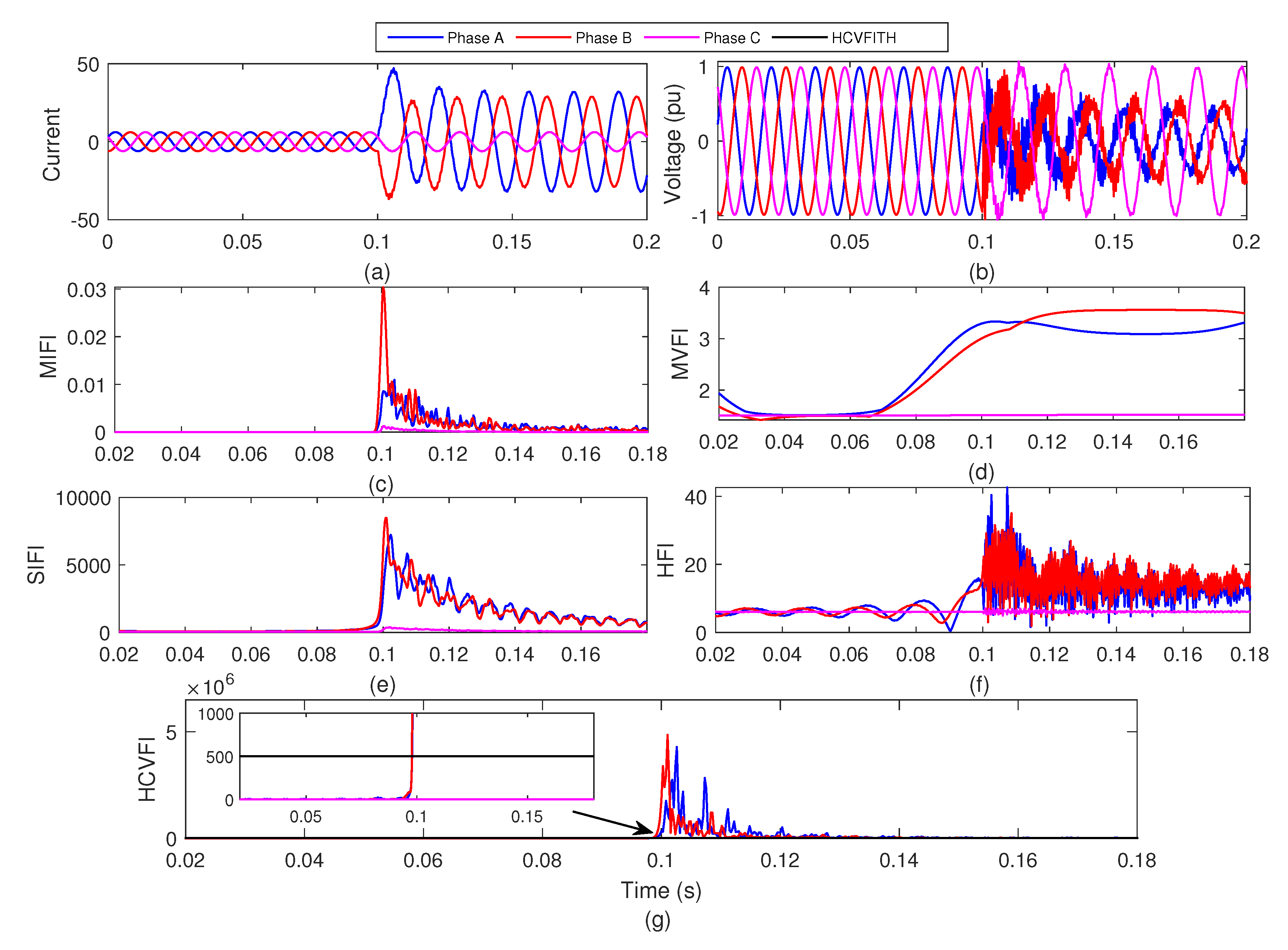 Sustainability 15 05715 g005 Sustainability 15 05715 g005