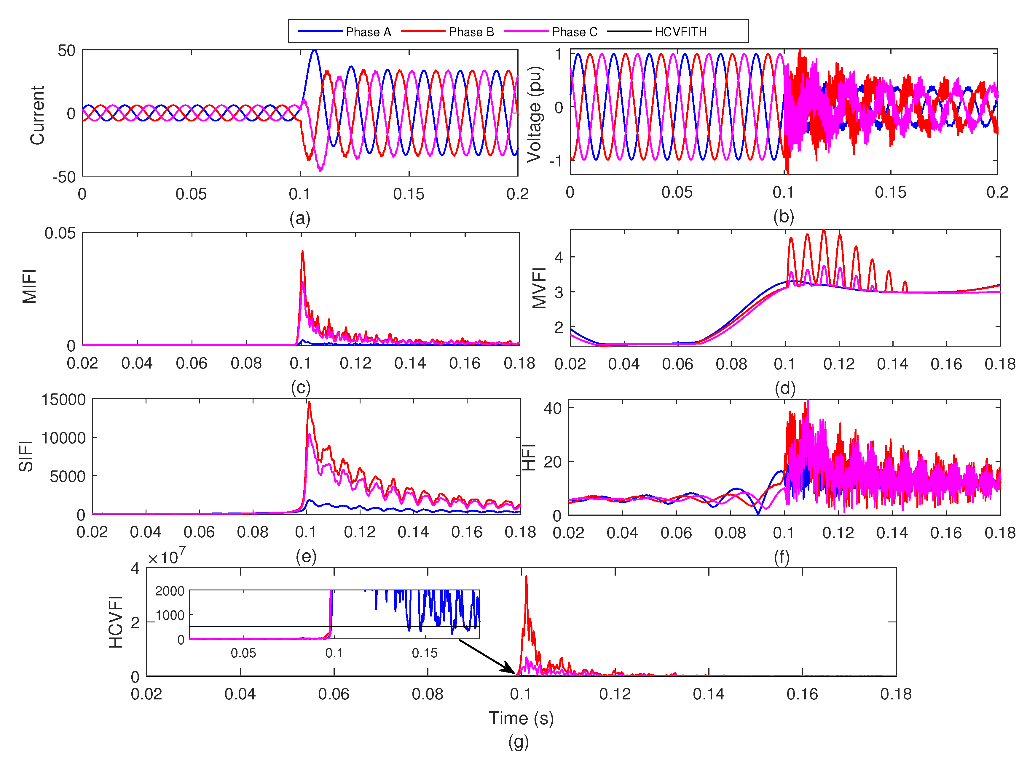 Sustainability 15 05715 g006 Sustainability 15 05715 g006