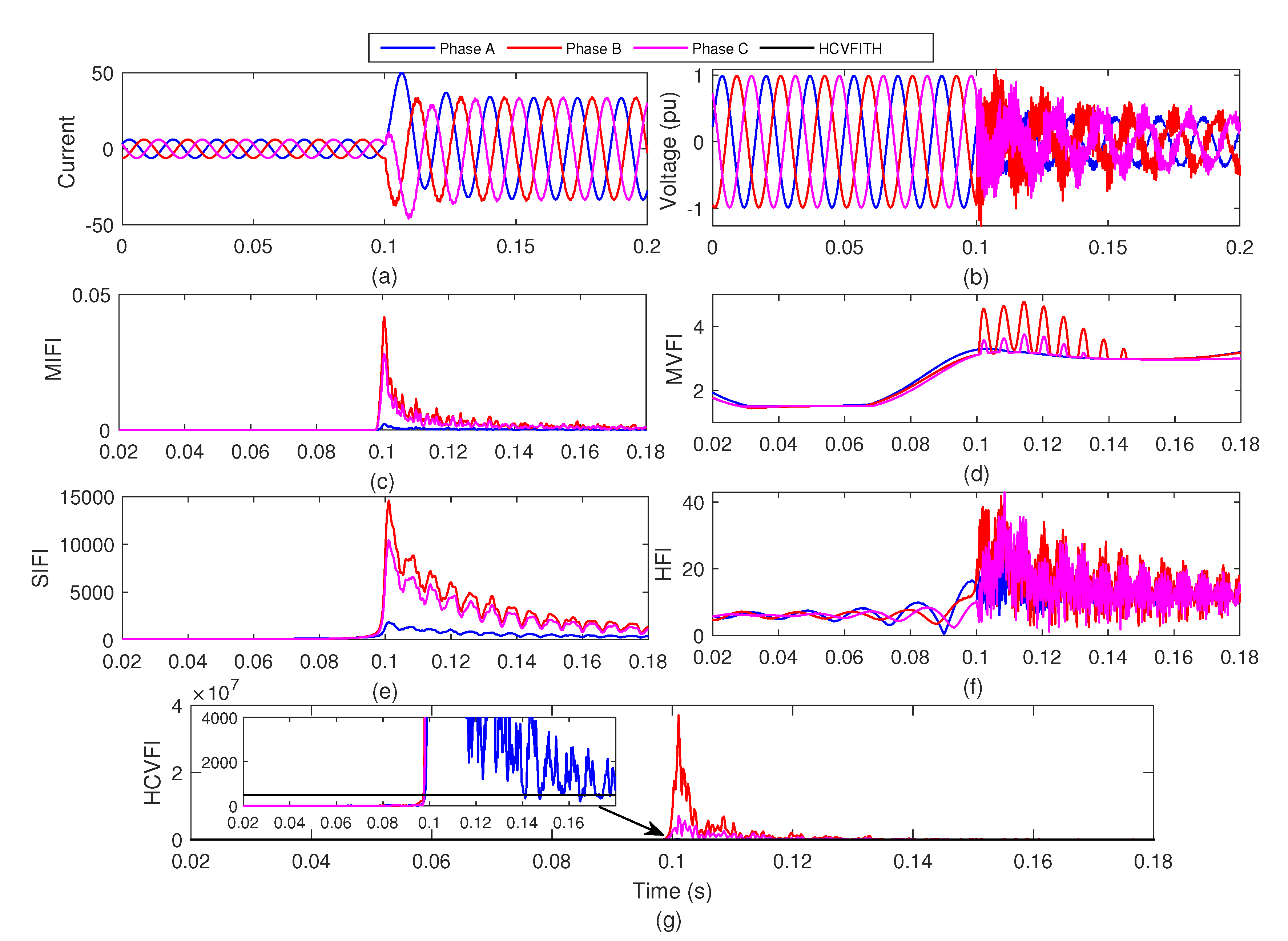 Sustainability 15 05715 g007 Sustainability 15 05715 g007
