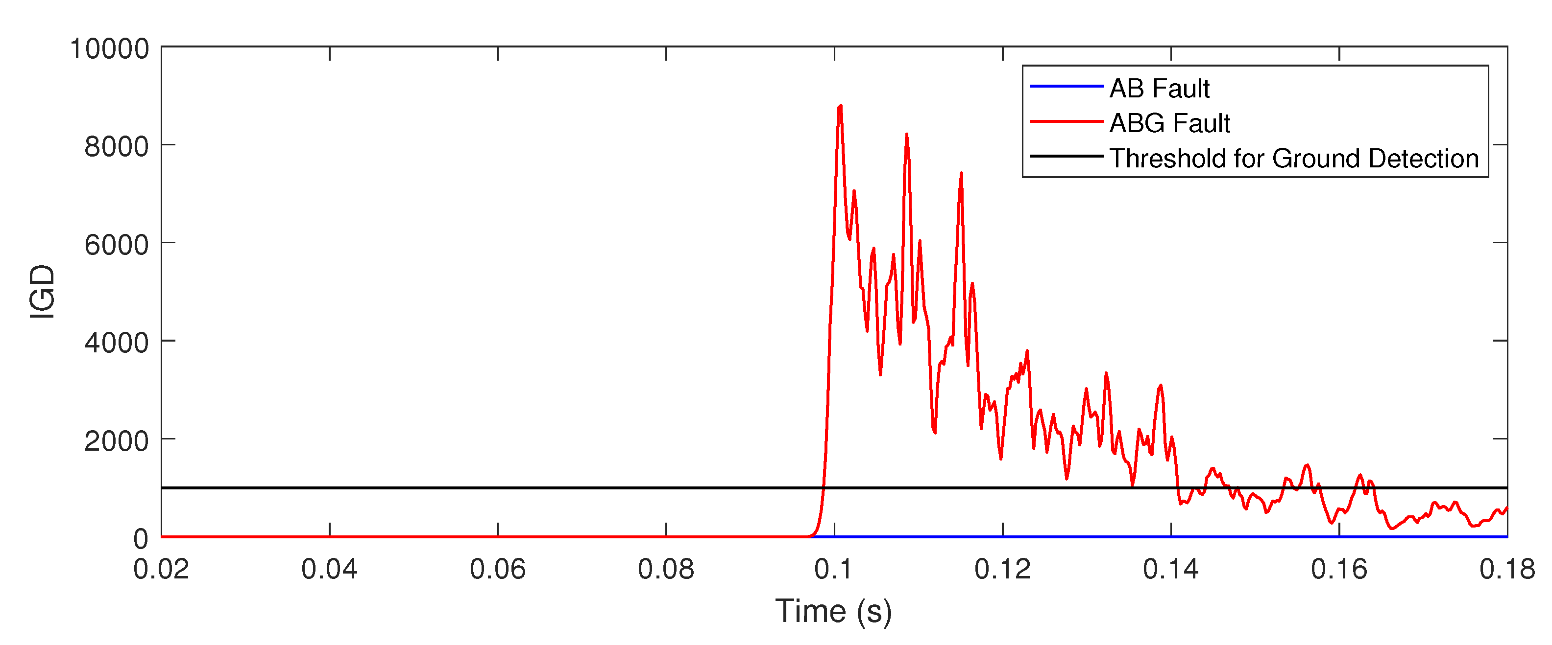 Sustainability 15 05715 g008 Sustainability 15 05715 g008