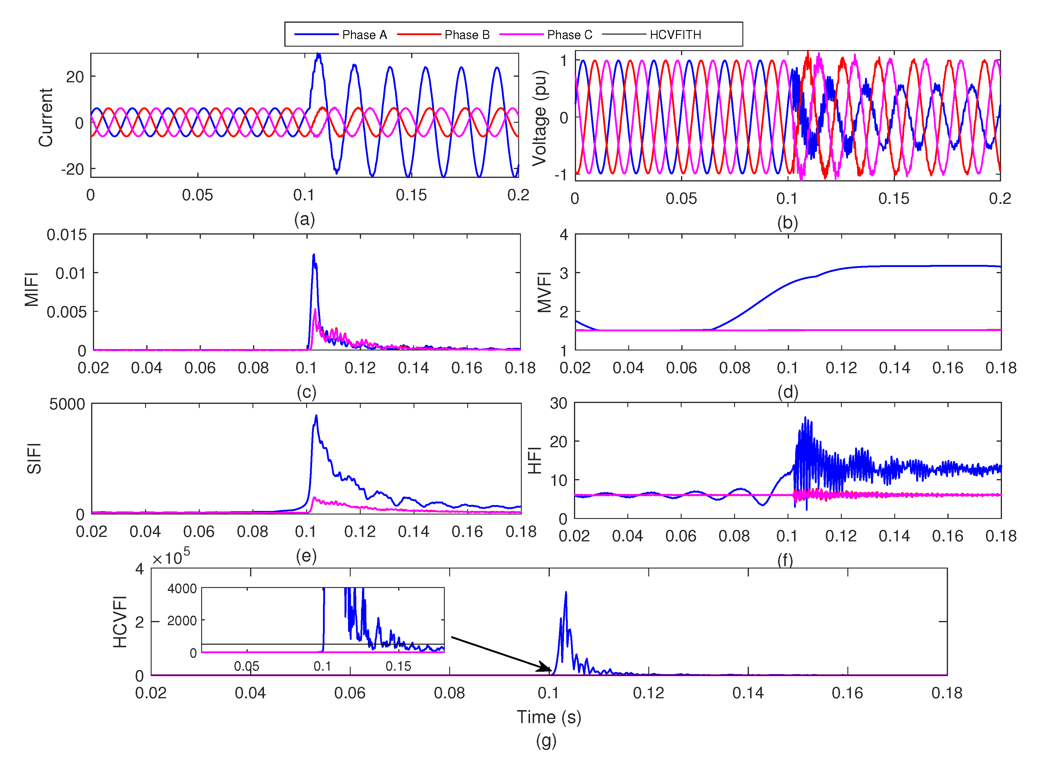 Sustainability 15 05715 g009 Sustainability 15 05715 g009