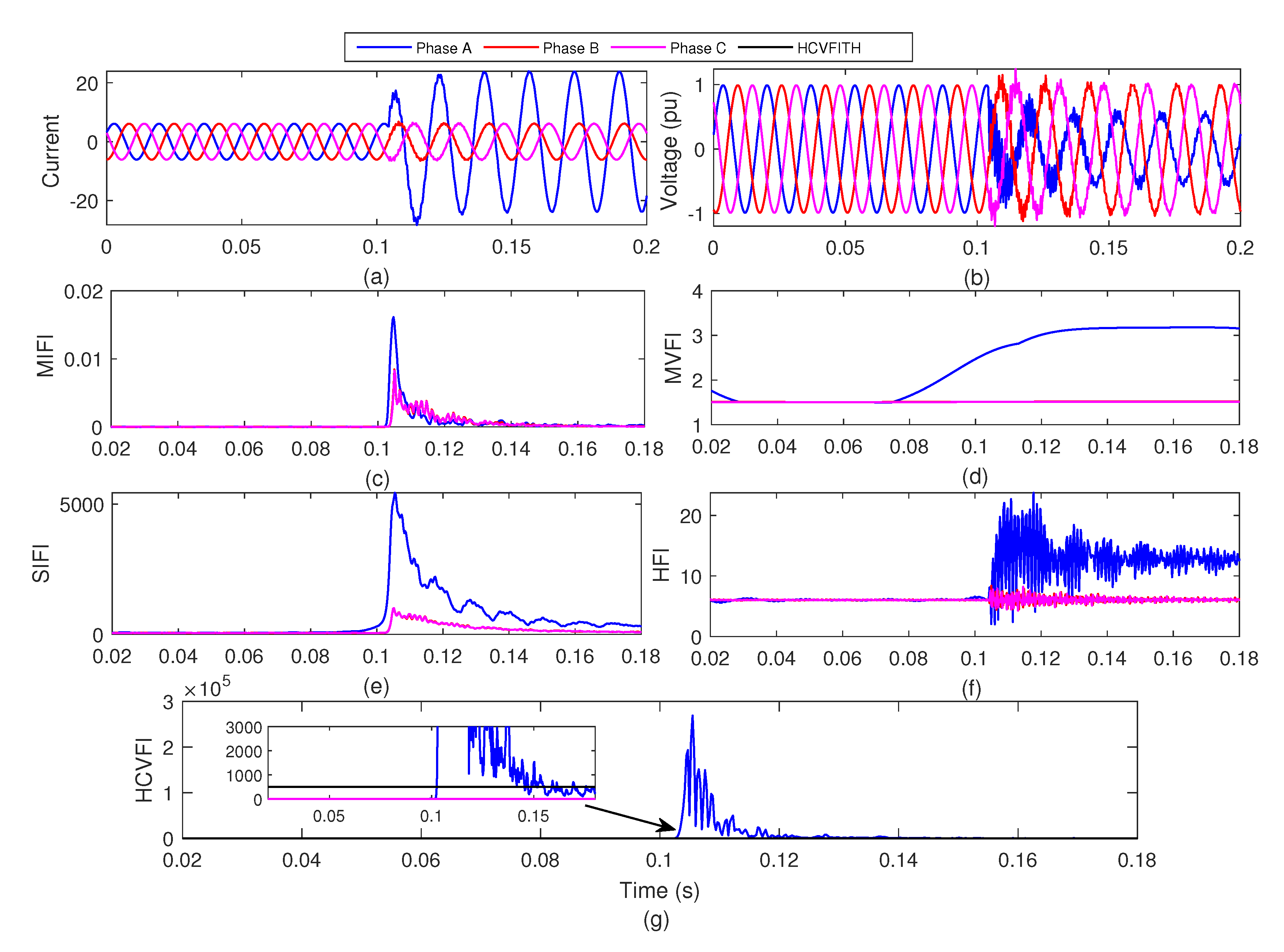Sustainability 15 05715 g010 Sustainability 15 05715 g010