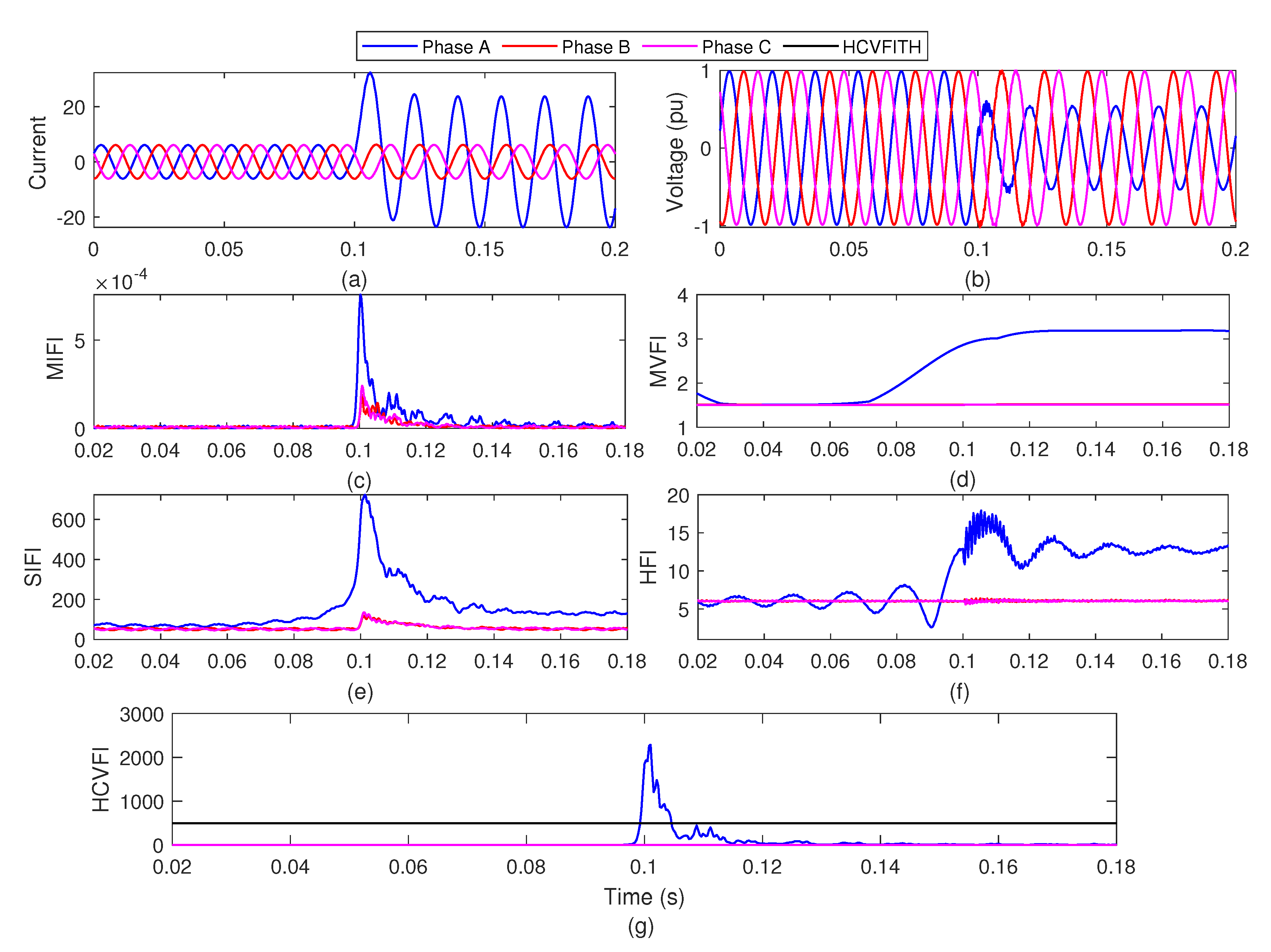 Sustainability 15 05715 g011 Sustainability 15 05715 g011