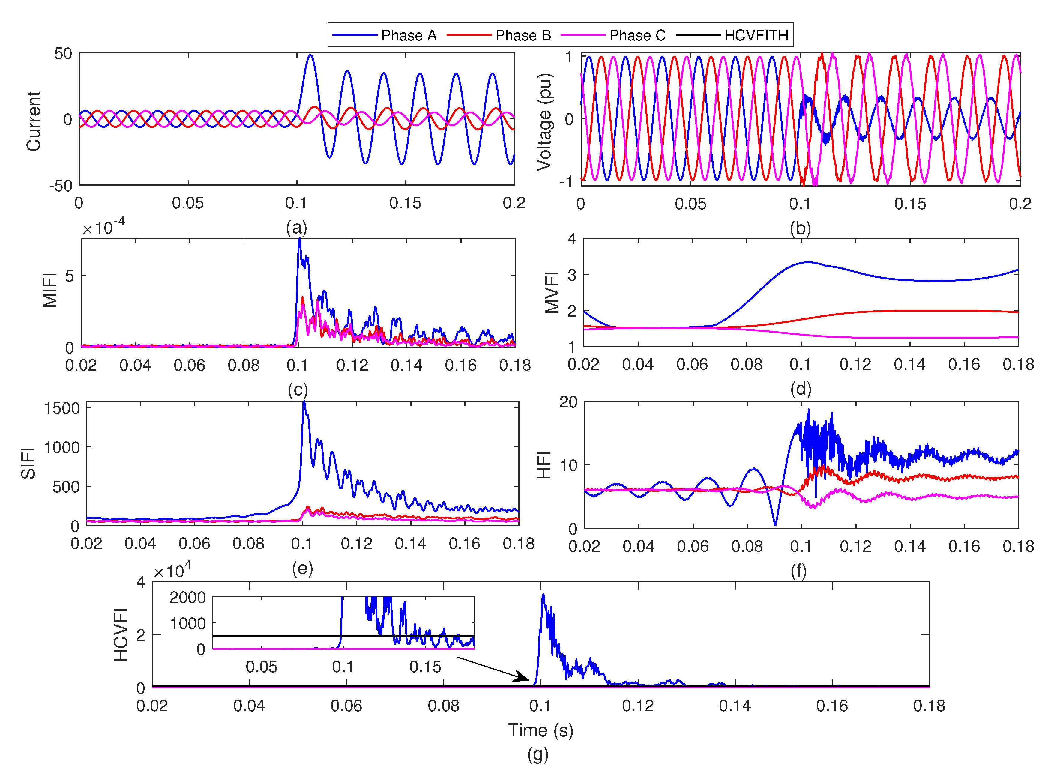 Sustainability 15 05715 g012 Sustainability 15 05715 g012