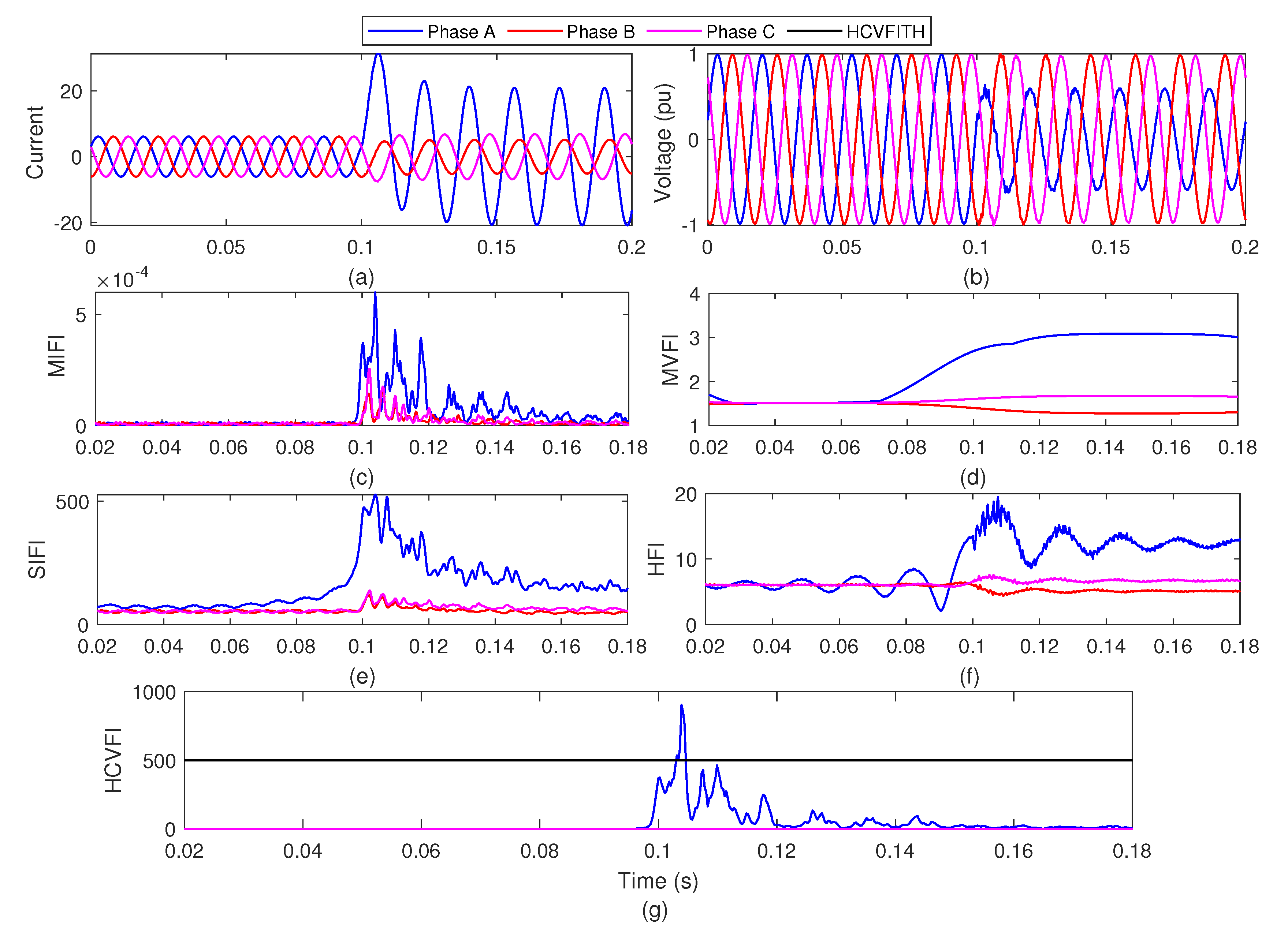 Sustainability 15 05715 g013 Sustainability 15 05715 g013
