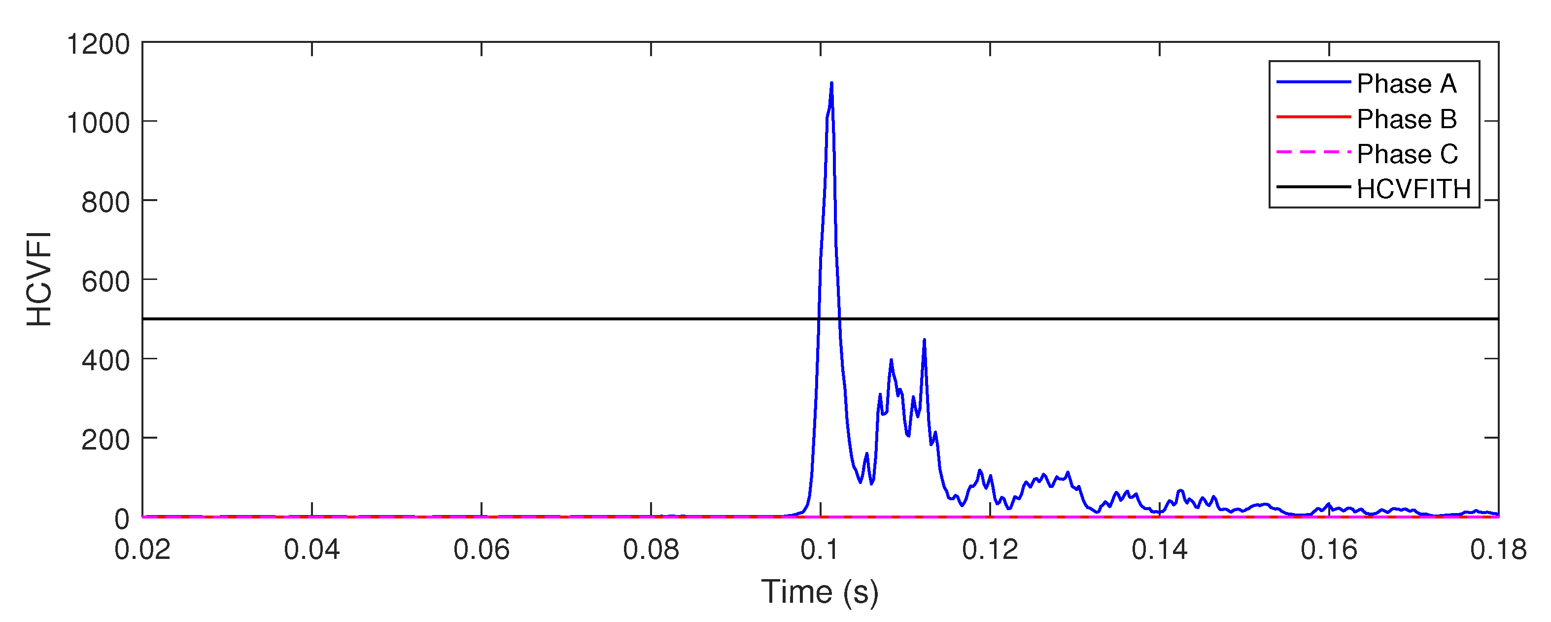 Sustainability 15 05715 g015 Sustainability 15 05715 g015