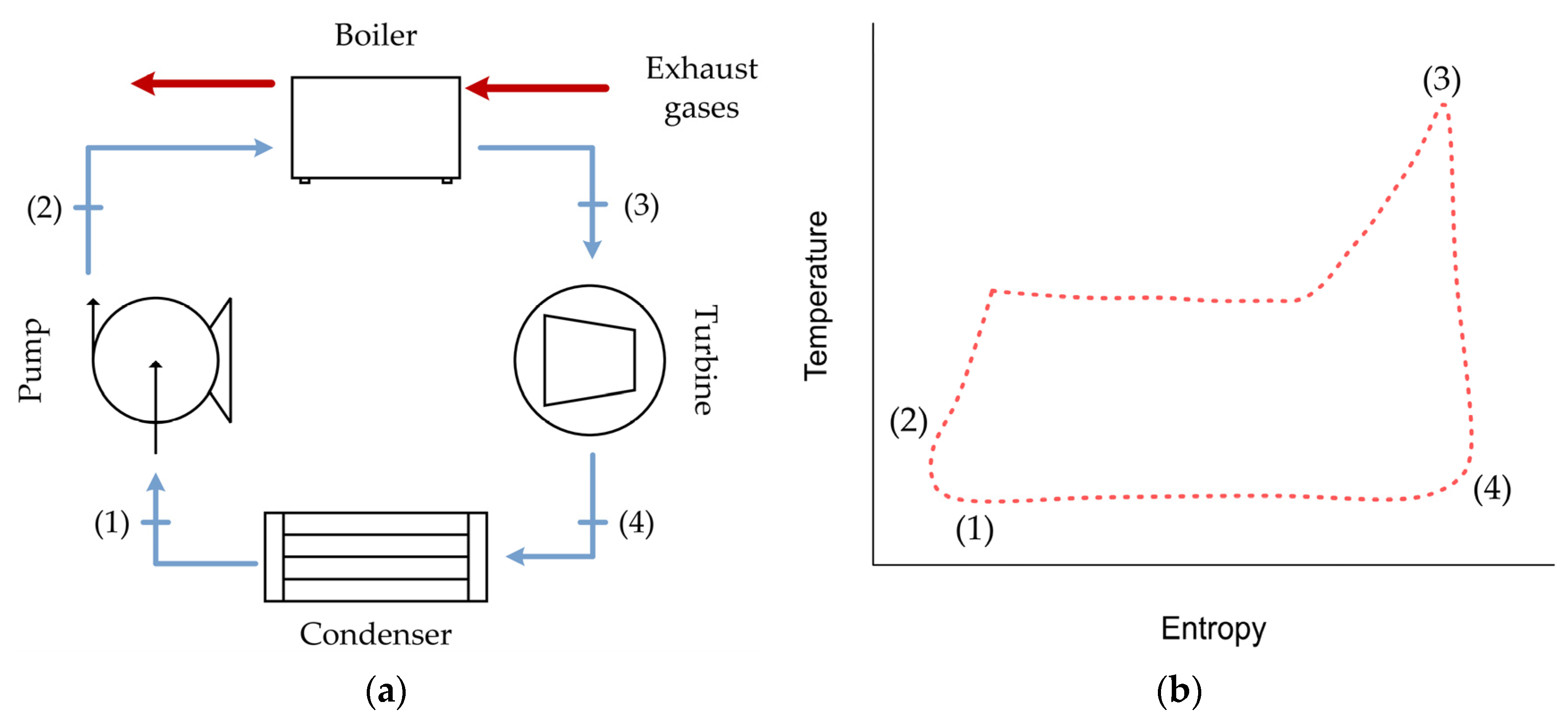 Sustainability 15 05720 g005