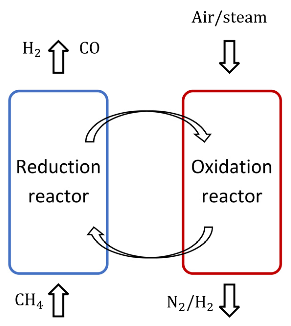 Sustainability 15 05720 g009