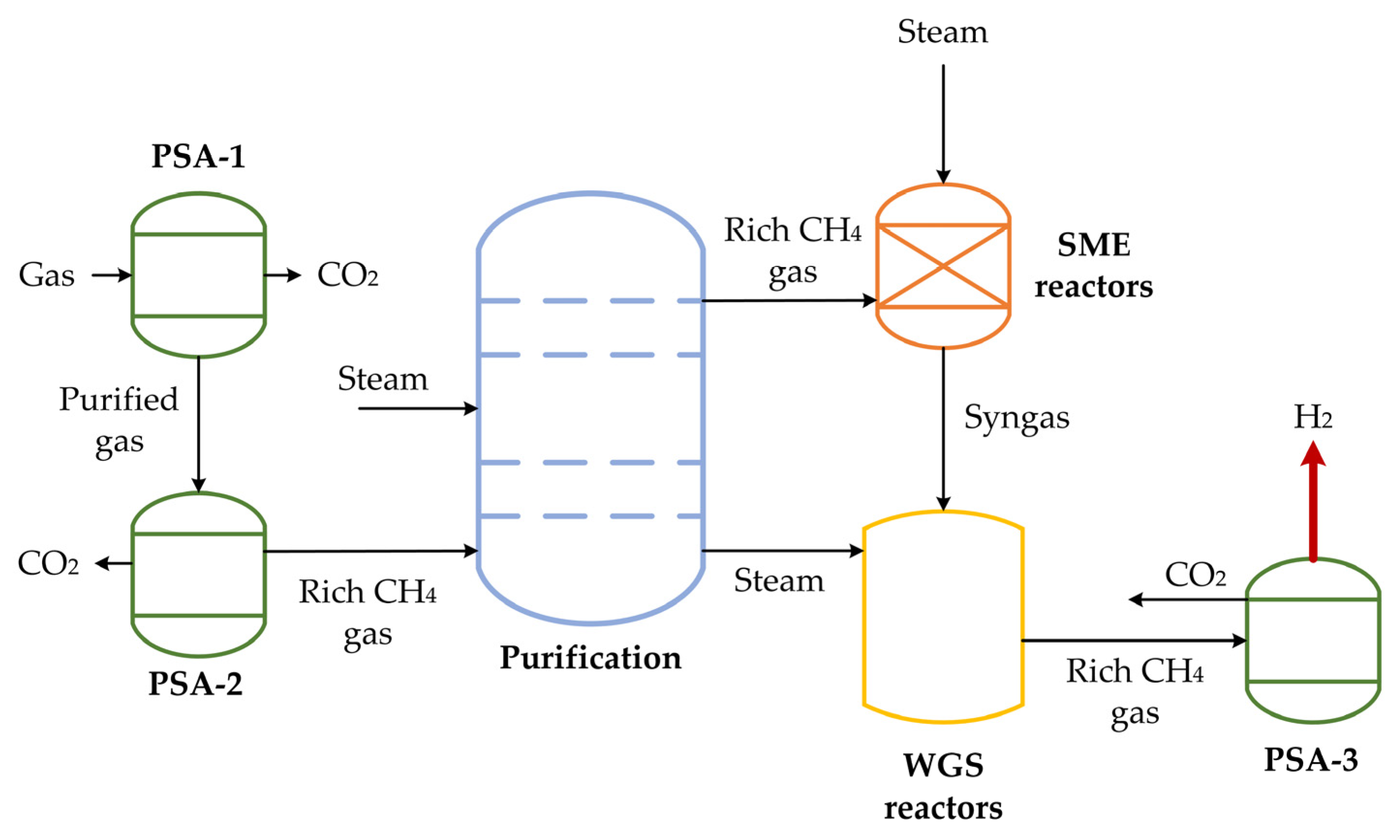 Sustainability 15 05720 g010