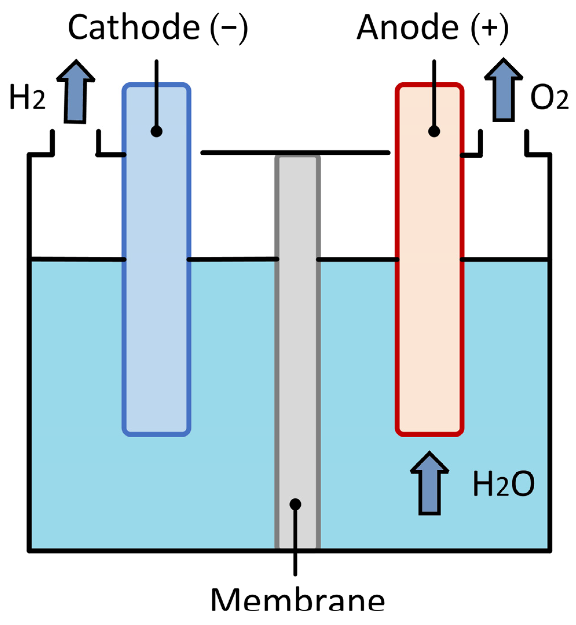 Sustainability 15 05720 g011
