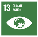 Sustainability 15 05720 i006 Sustainability 15 05720 i006