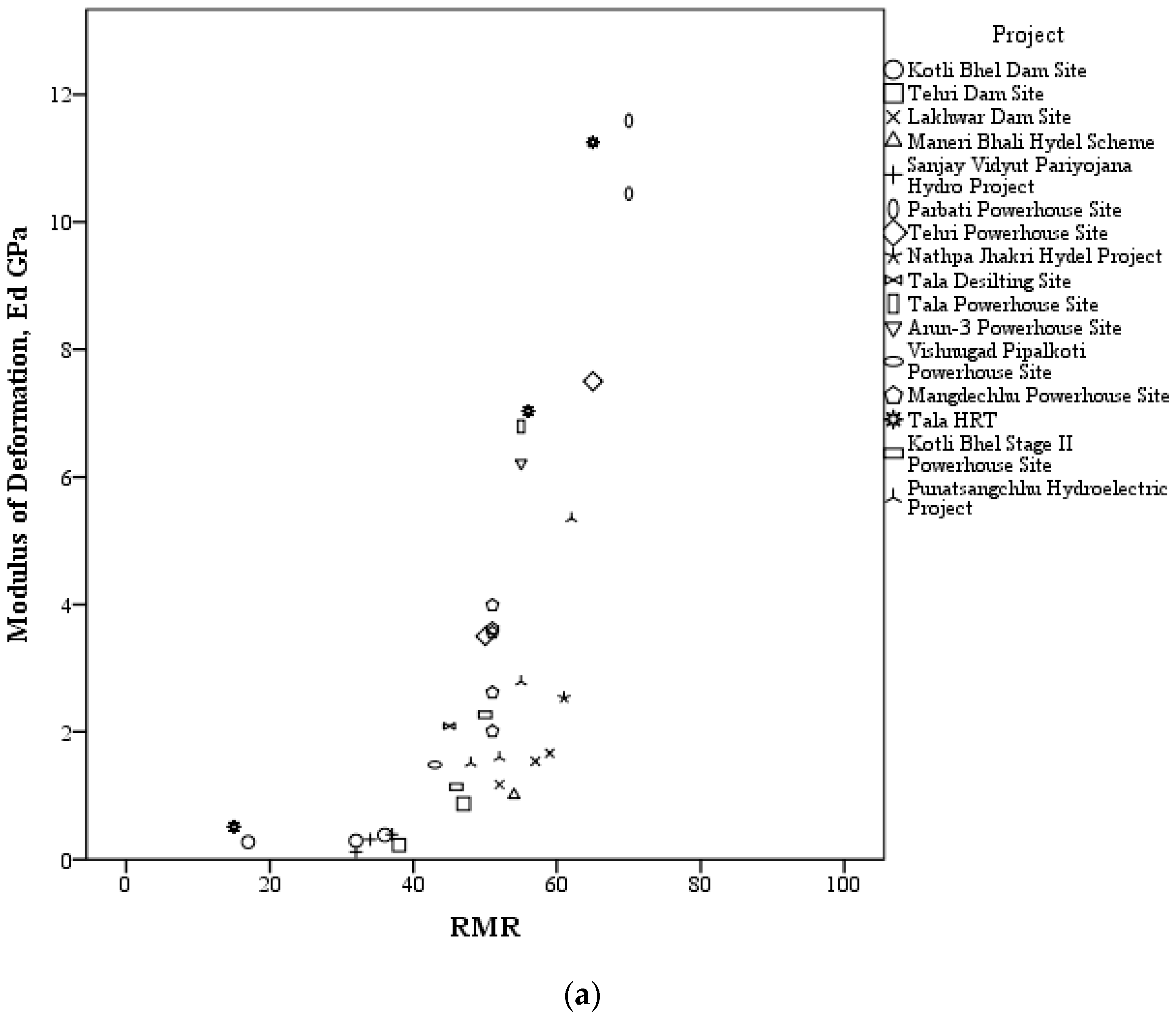 Sustainability 15 05721 g002a