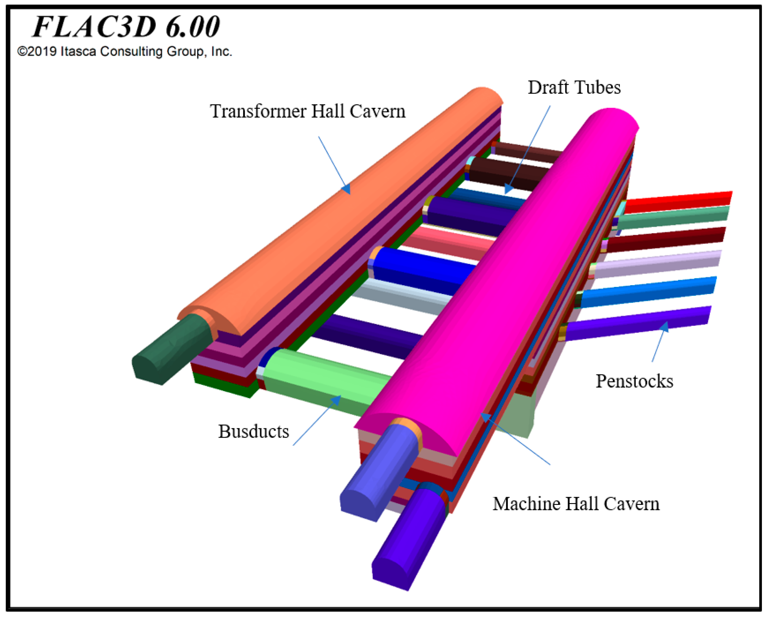 Sustainability 15 05721 g006