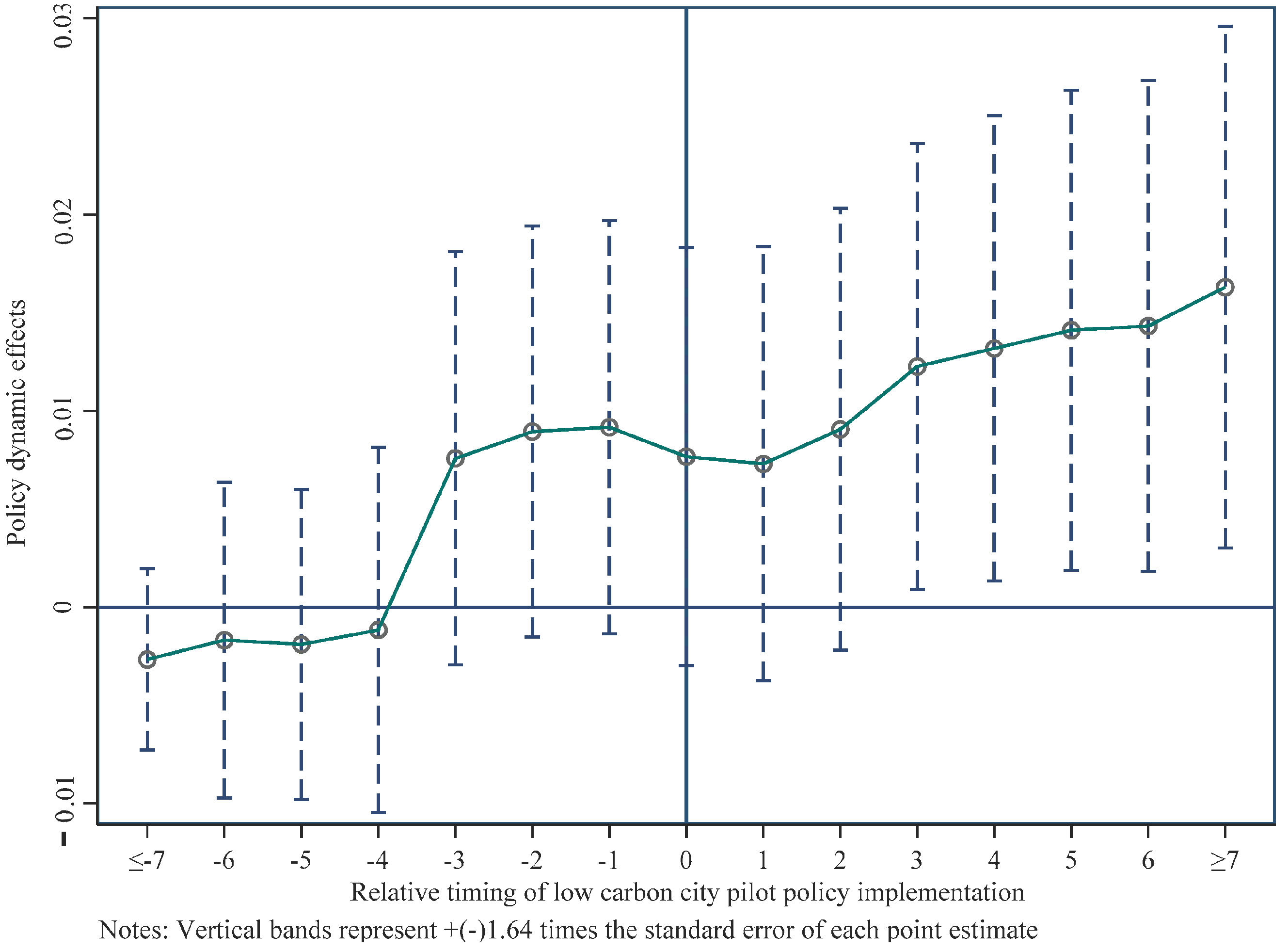Sustainability 15 05726 g001