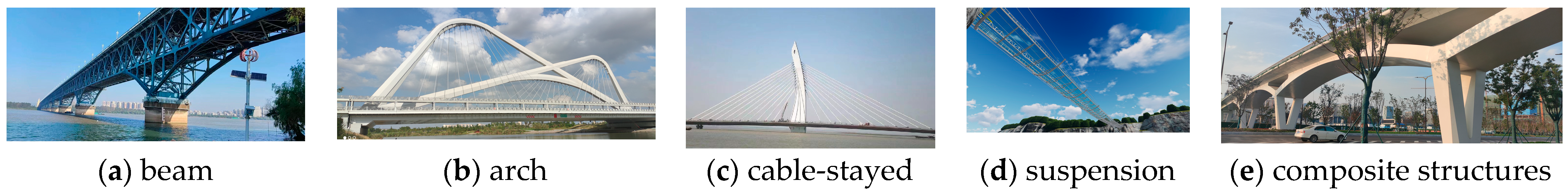 Sustainability 15 05727 g001