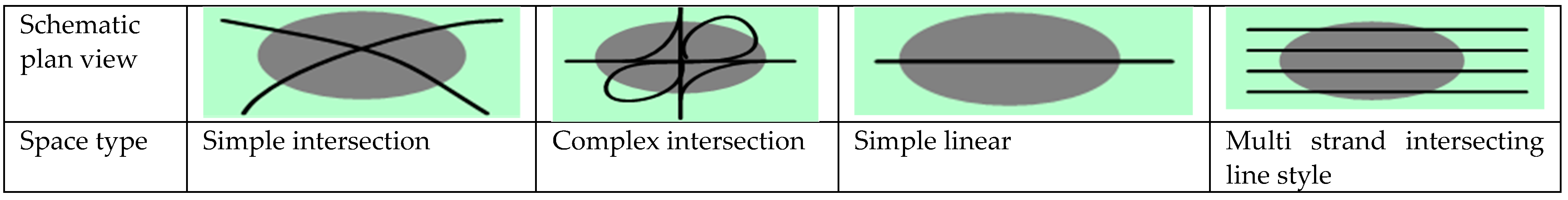 Sustainability 15 05727 g003