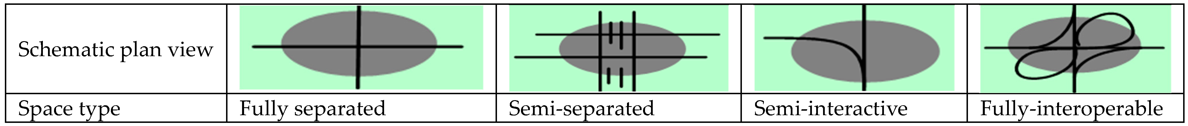 Sustainability 15 05727 g004