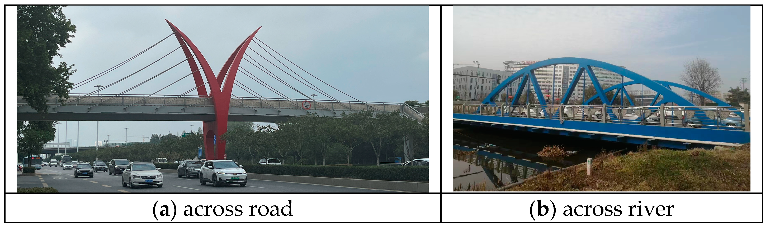 Sustainability 15 05727 g005