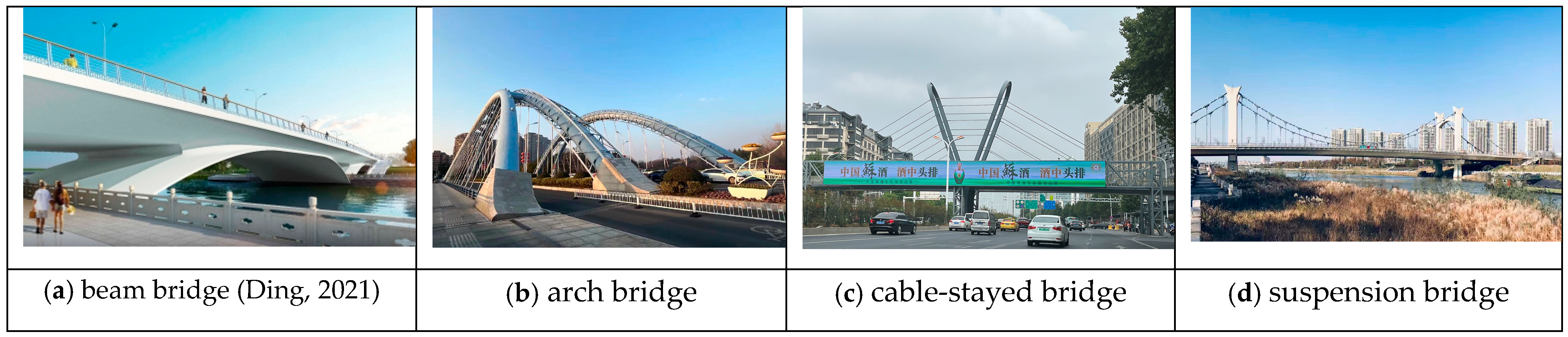 Sustainability 15 05727 g006