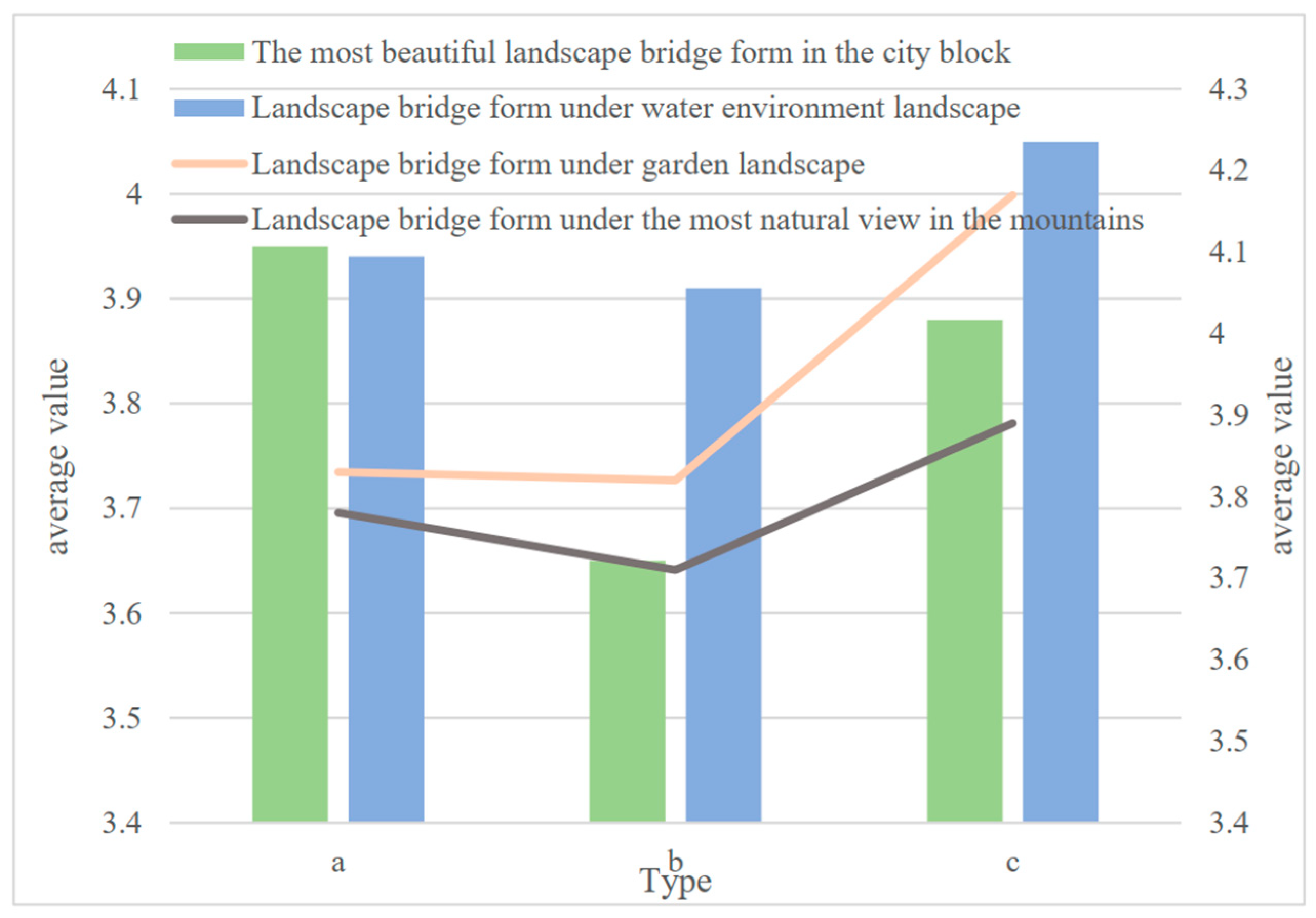 Sustainability 15 05727 g011