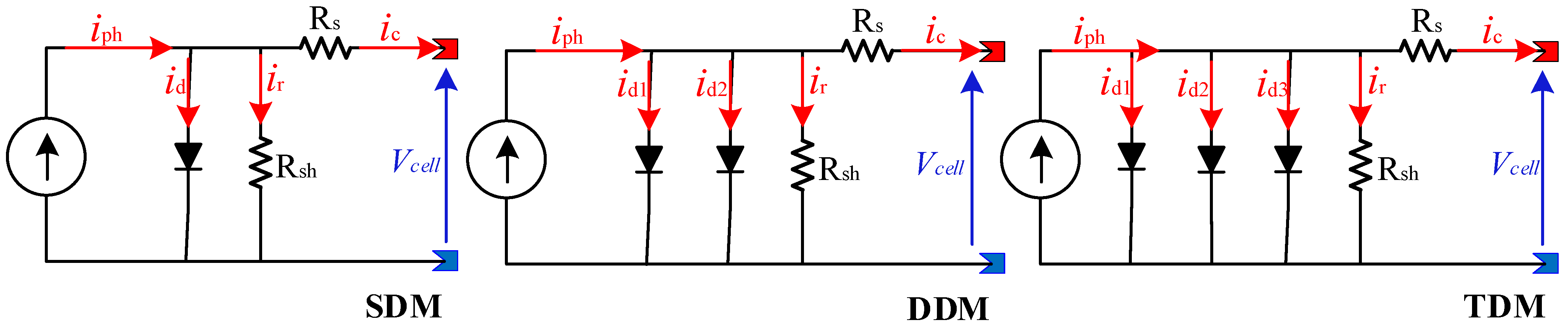 Sustainability 15 05732 g002