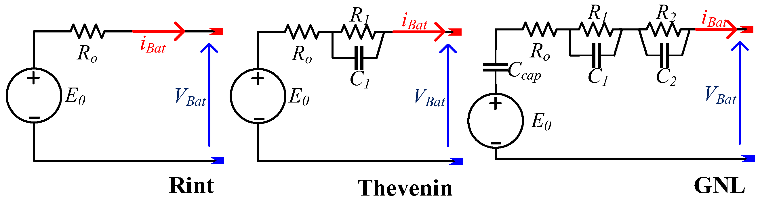 Sustainability 15 05732 g004