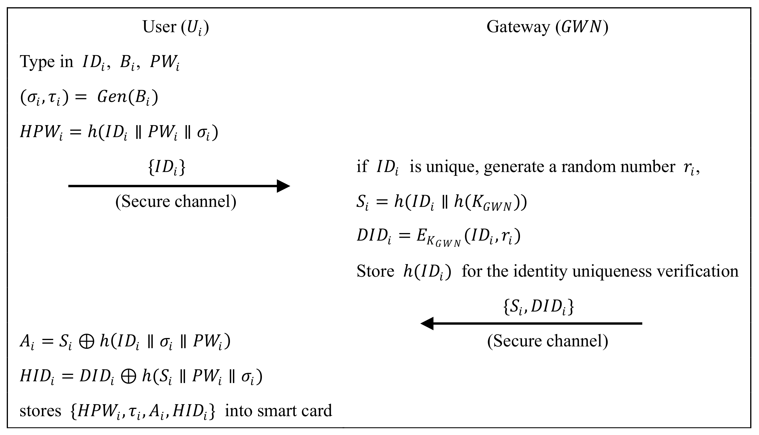 Sustainability 15 05734 g002
