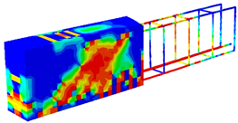 Sustainability 15 05742 i014 Sustainability 15 05742 i014