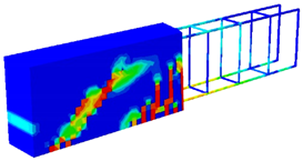 Sustainability 15 05742 i016 Sustainability 15 05742 i016