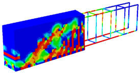 Sustainability 15 05742 i018 Sustainability 15 05742 i018