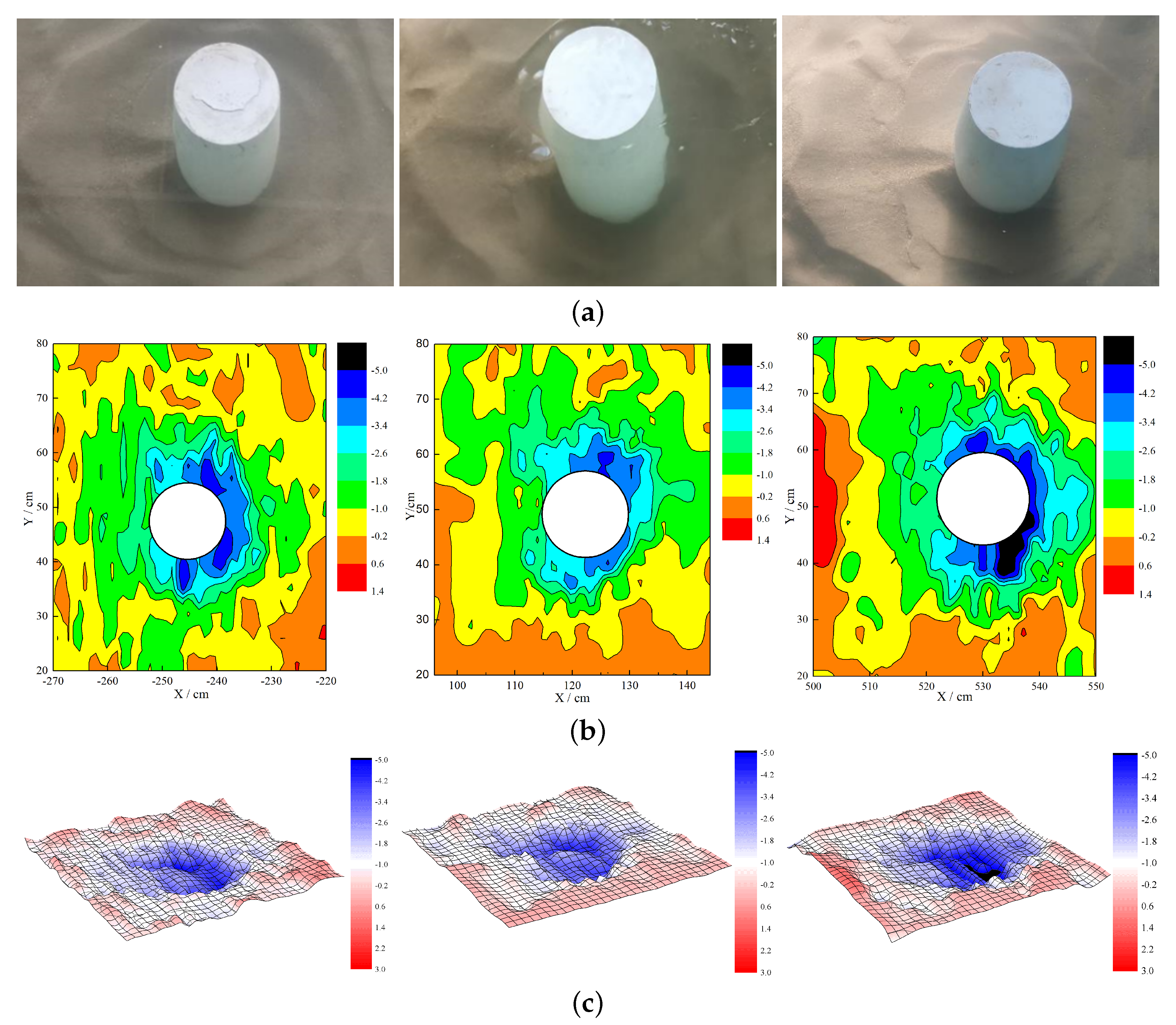 Sustainability 15 05746 g004