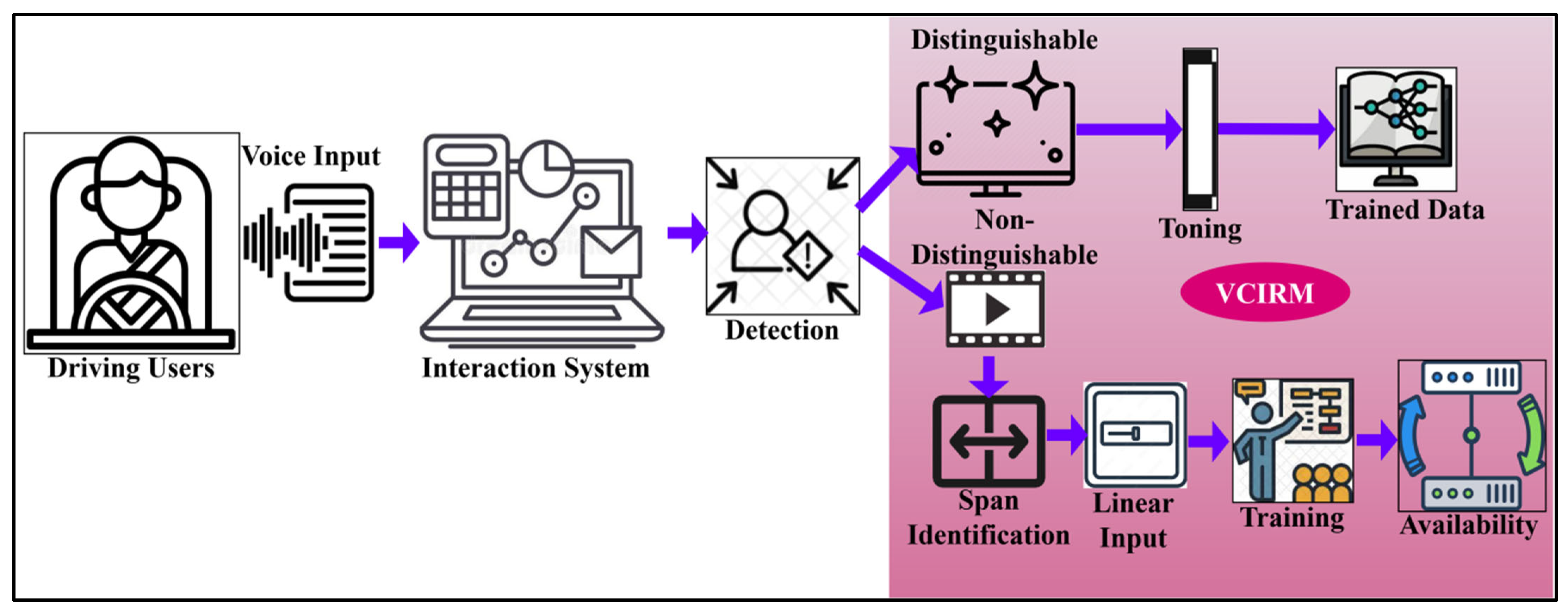 Sustainability 15 05749 g001