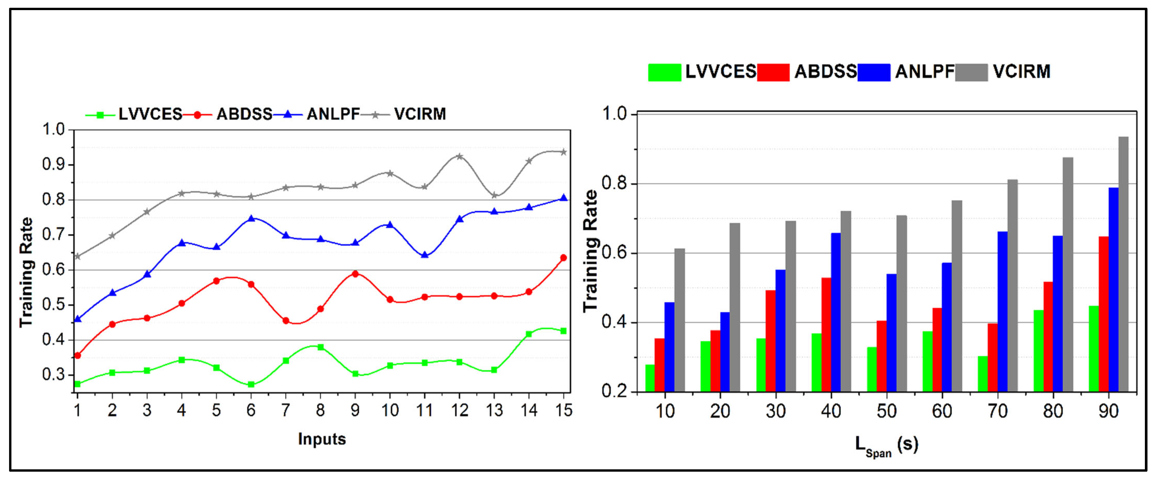 Sustainability 15 05749 g011