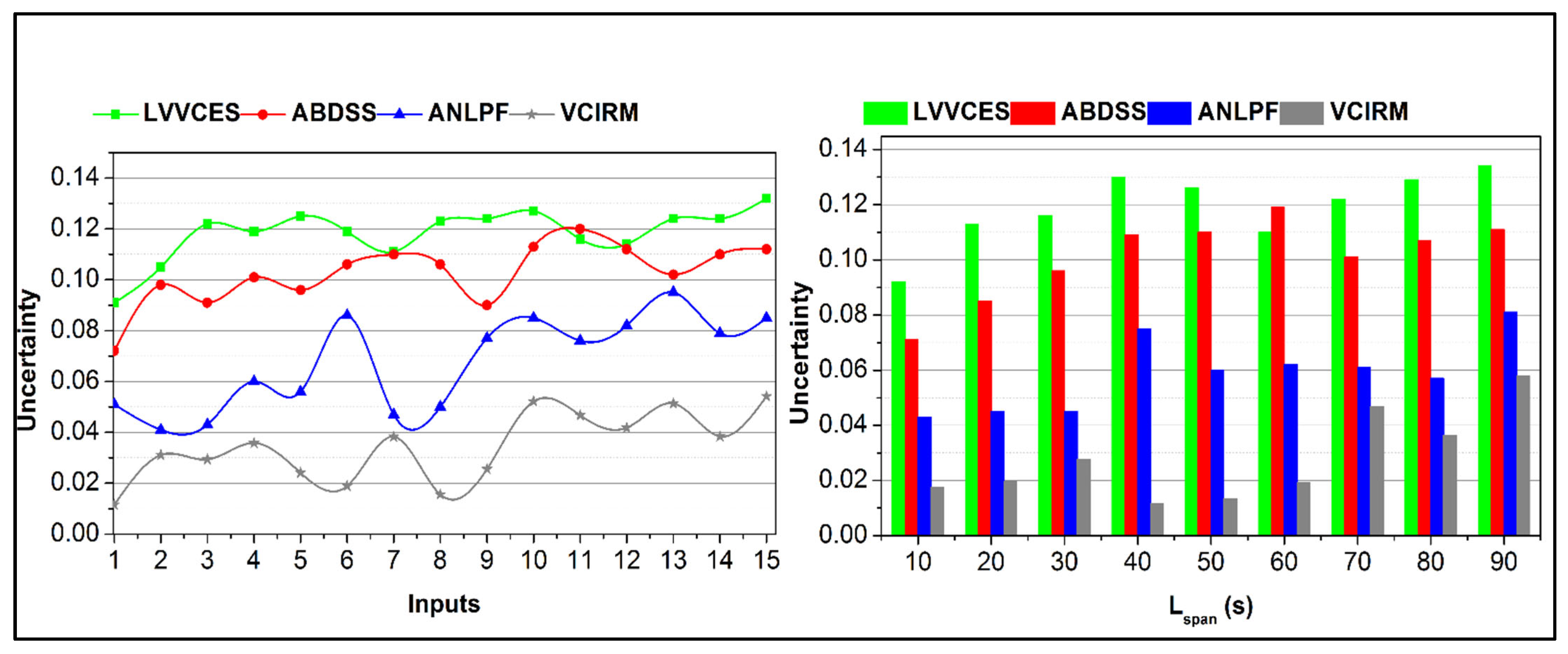 Sustainability 15 05749 g013