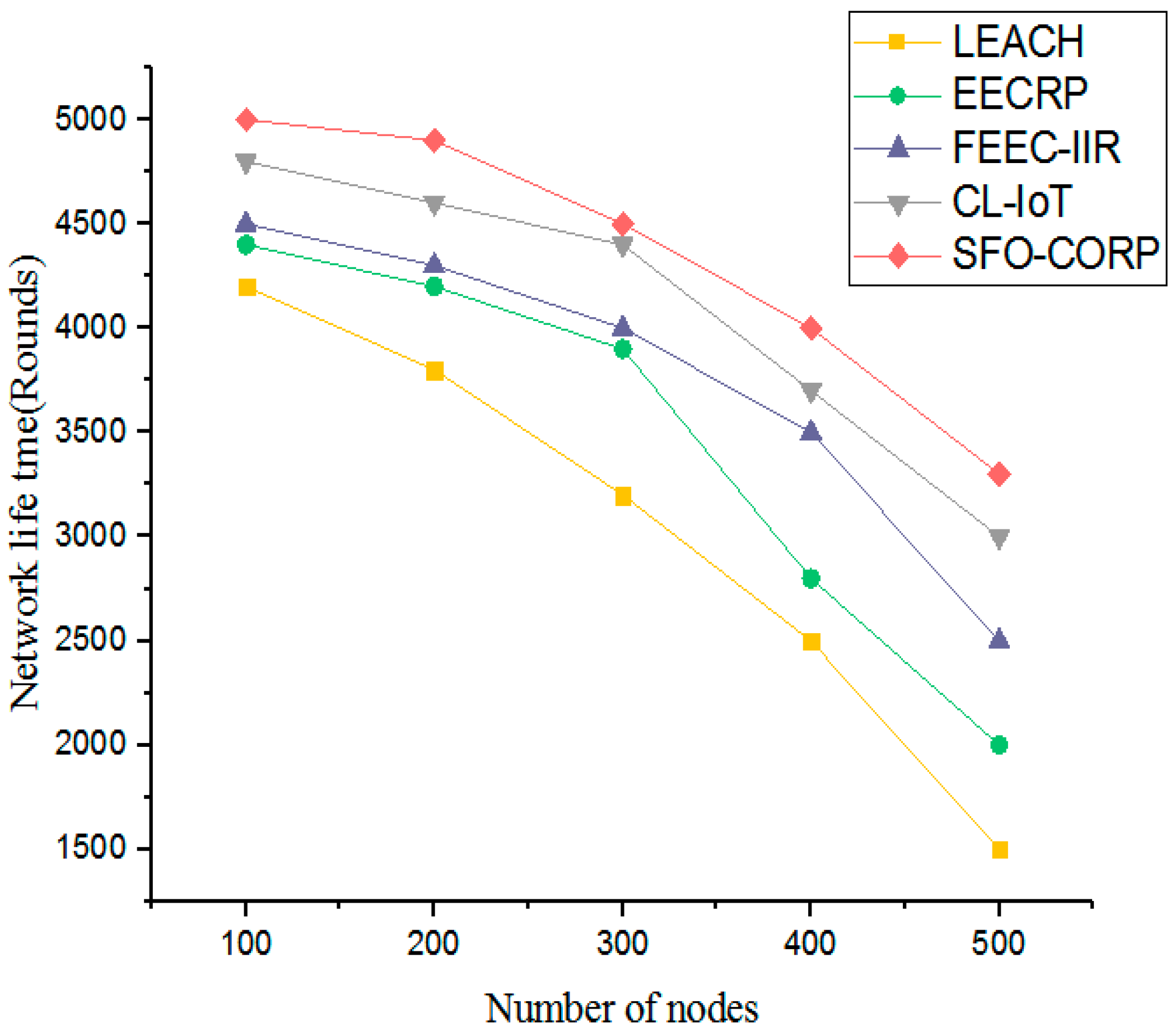 Sustainability 15 05759 g007 Sustainability 15 05759 g007