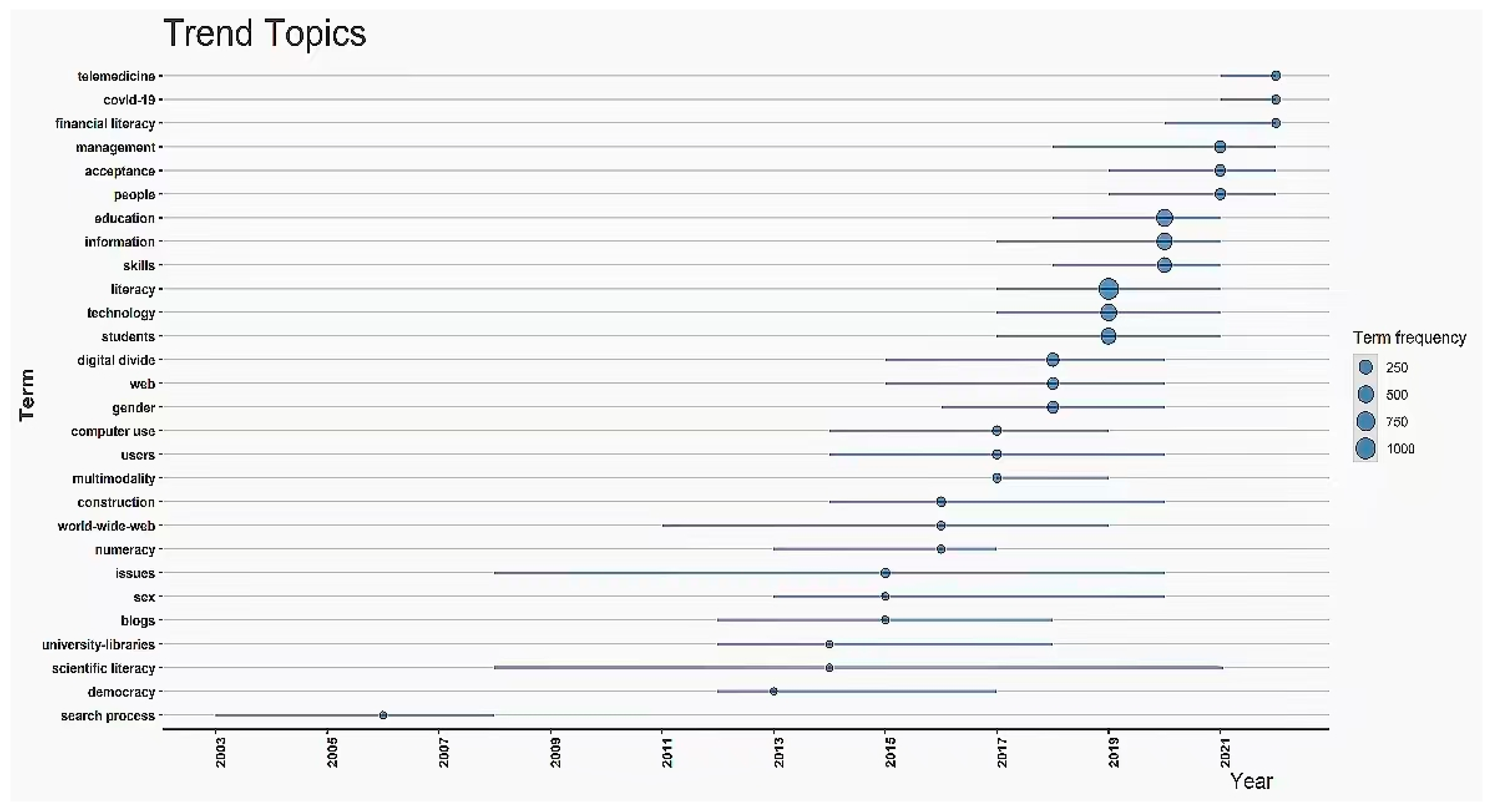 Sustainability 15 05769 g008