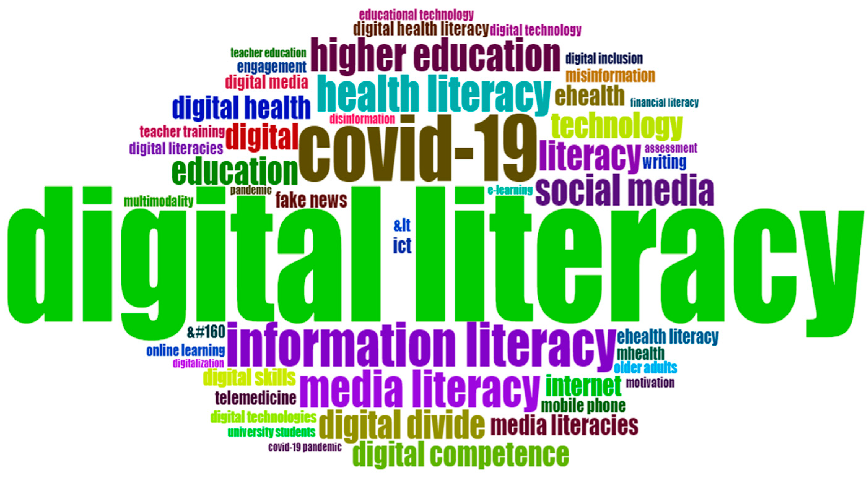 Sustainability 15 05769 g009