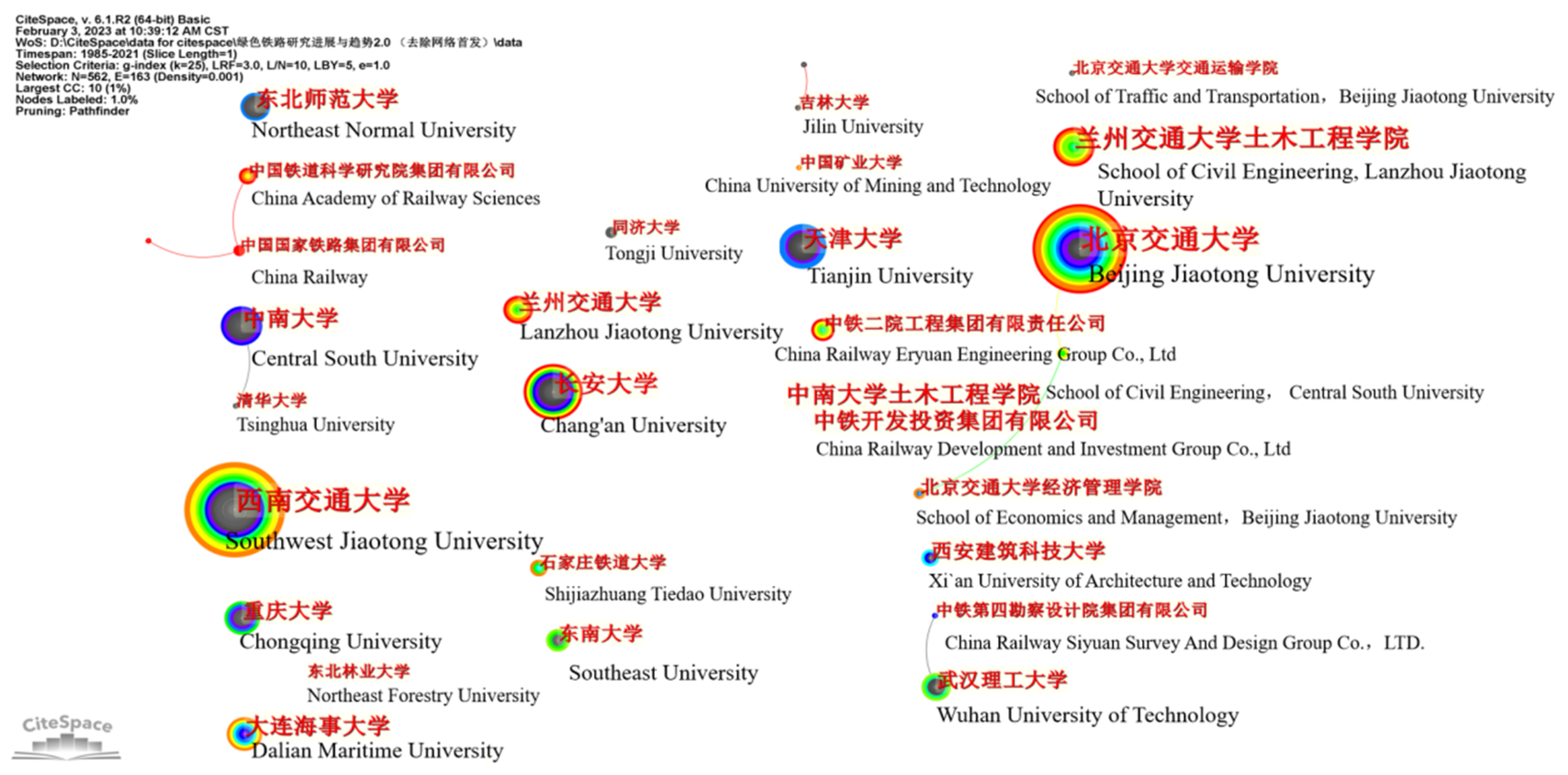Sustainability 15 05773 g001